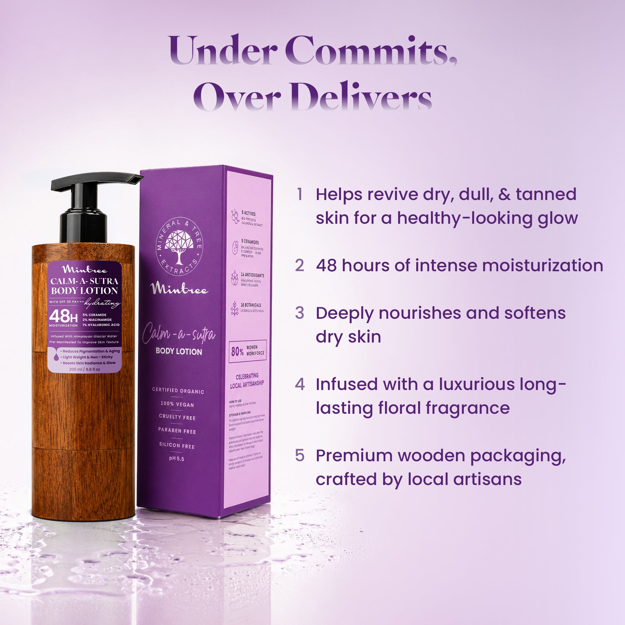 HYDRATING Calm-A-Sutra Body Lotion 200 ml