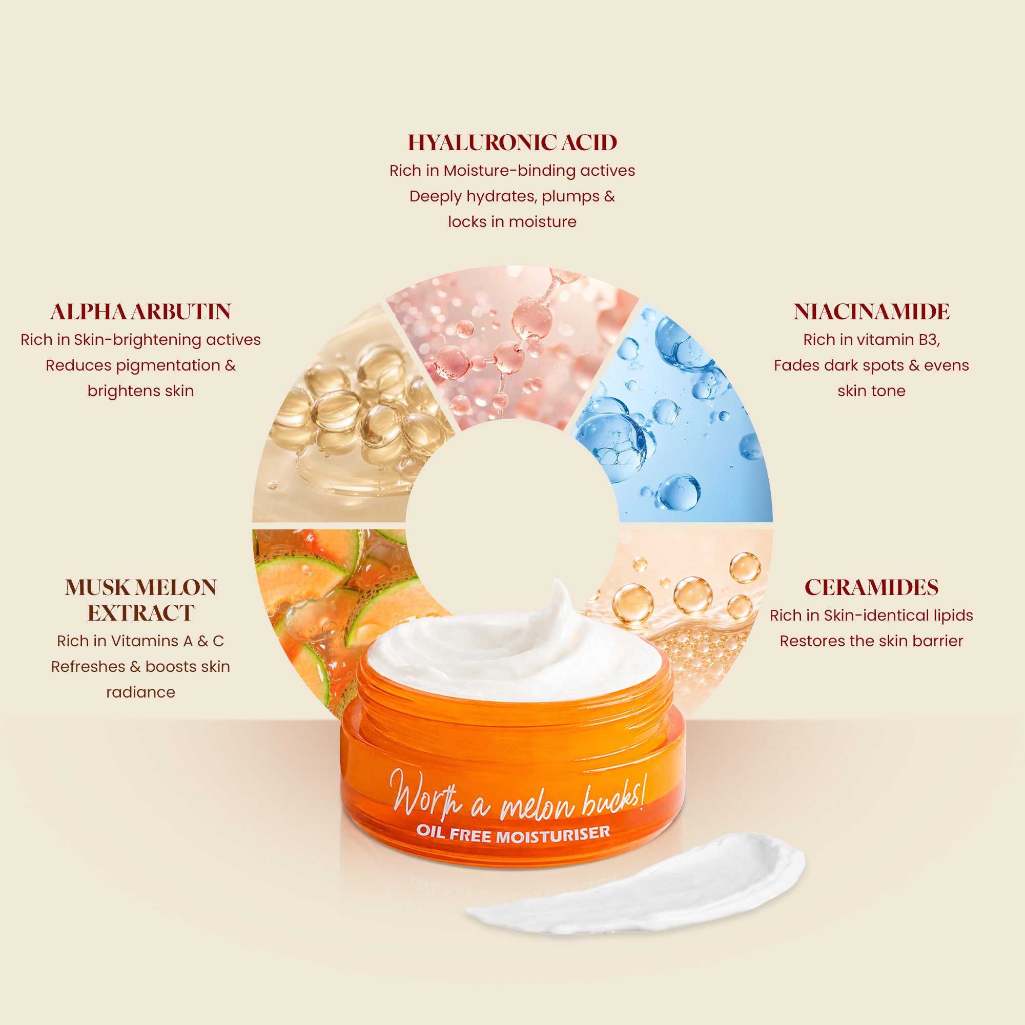 BRIGHTENING Melon Oil-Free Face Moisturizer 60 gm