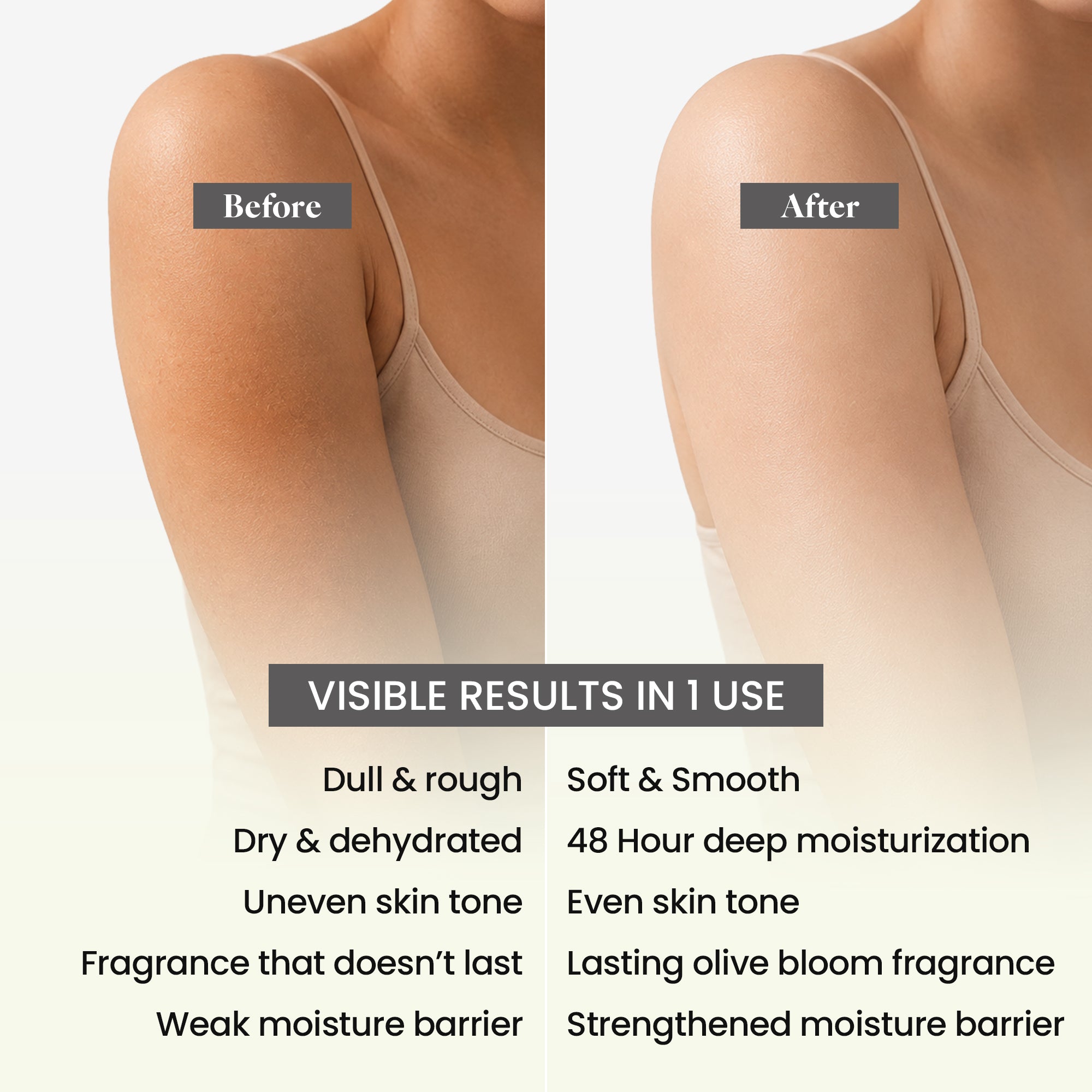 HYDRATING Olive Body Lotion 200 ml