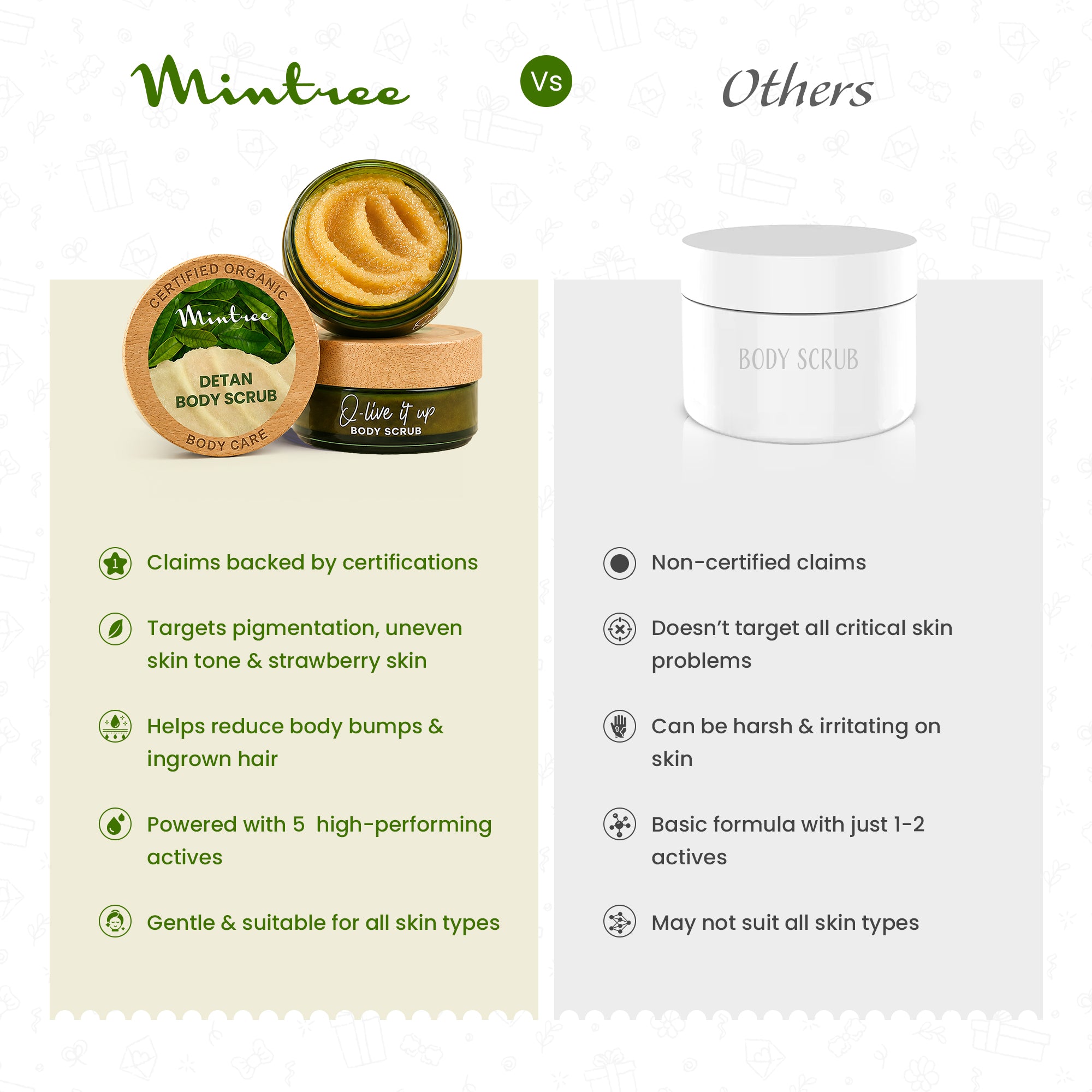 BRIGHTENING Olive Body Scrub 150 gm