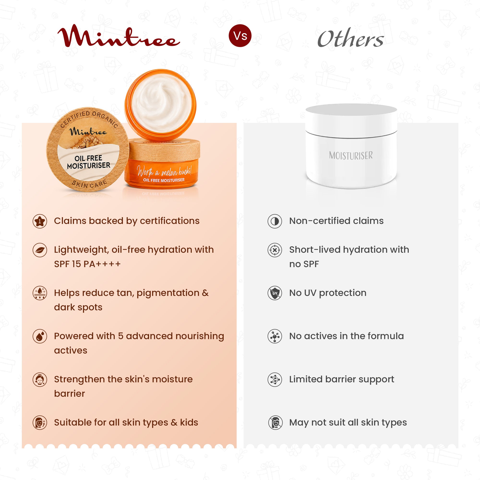 BRIGHTENING Melon Oil-Free Face Moisturizer 60 gm