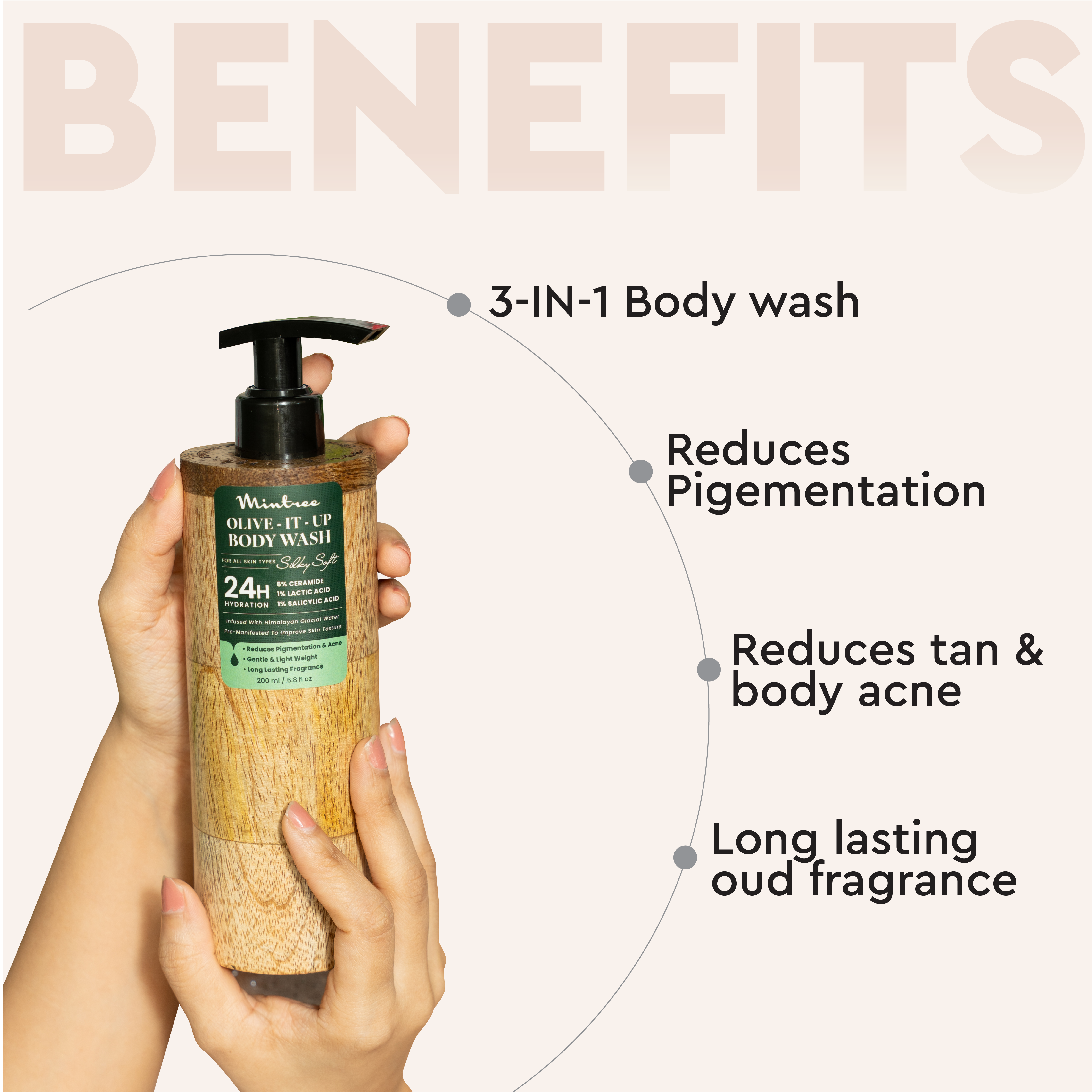 NOURISHING Olive Body Wash 200 ml