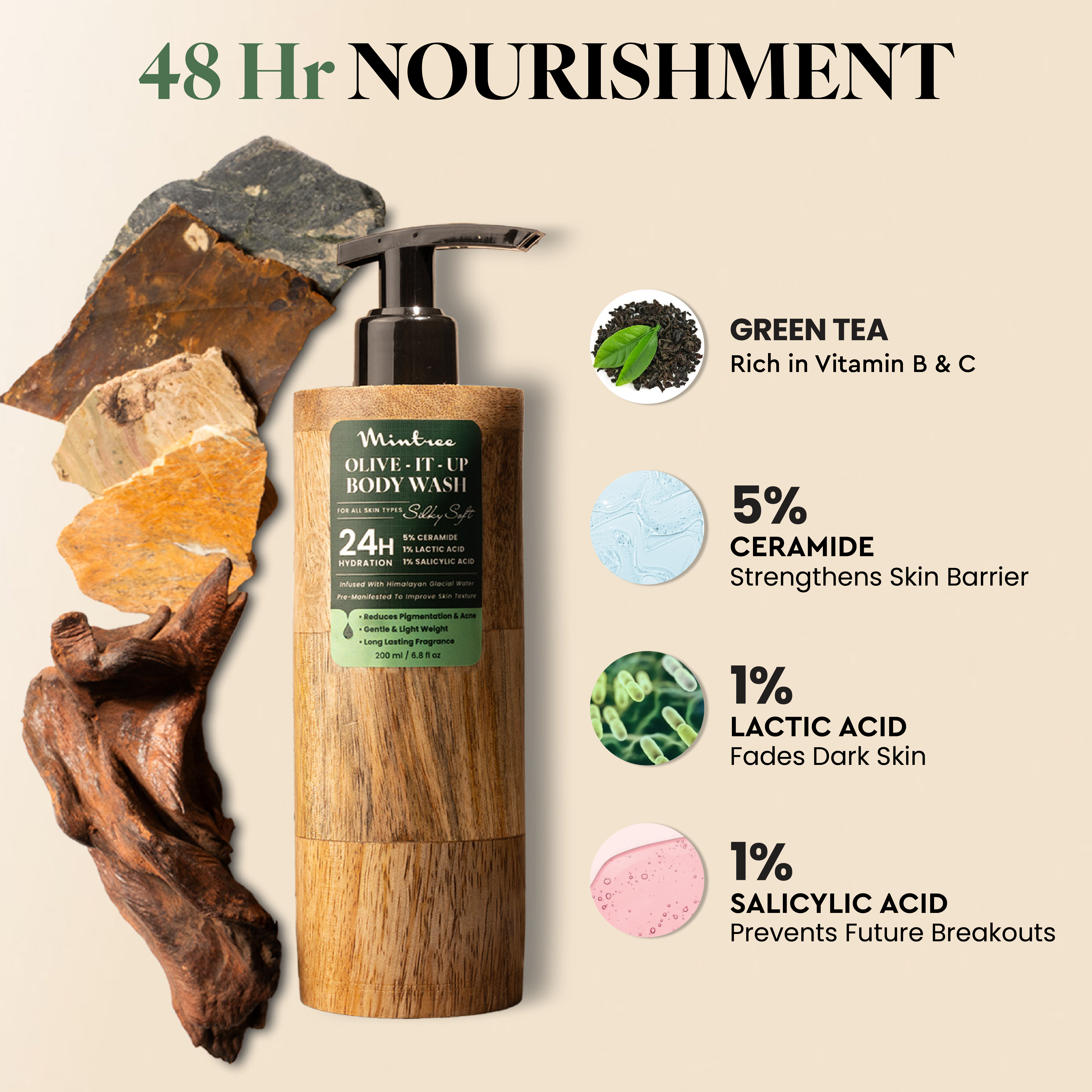NOURISHING Olive Body Wash 200 ml