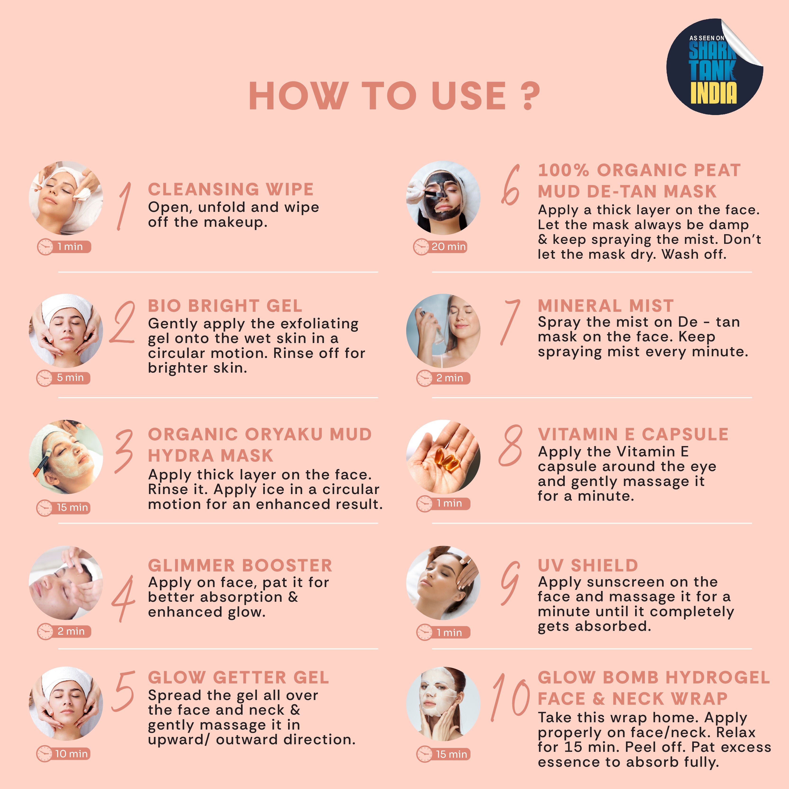 FACIAL KIT MINERAL MUD