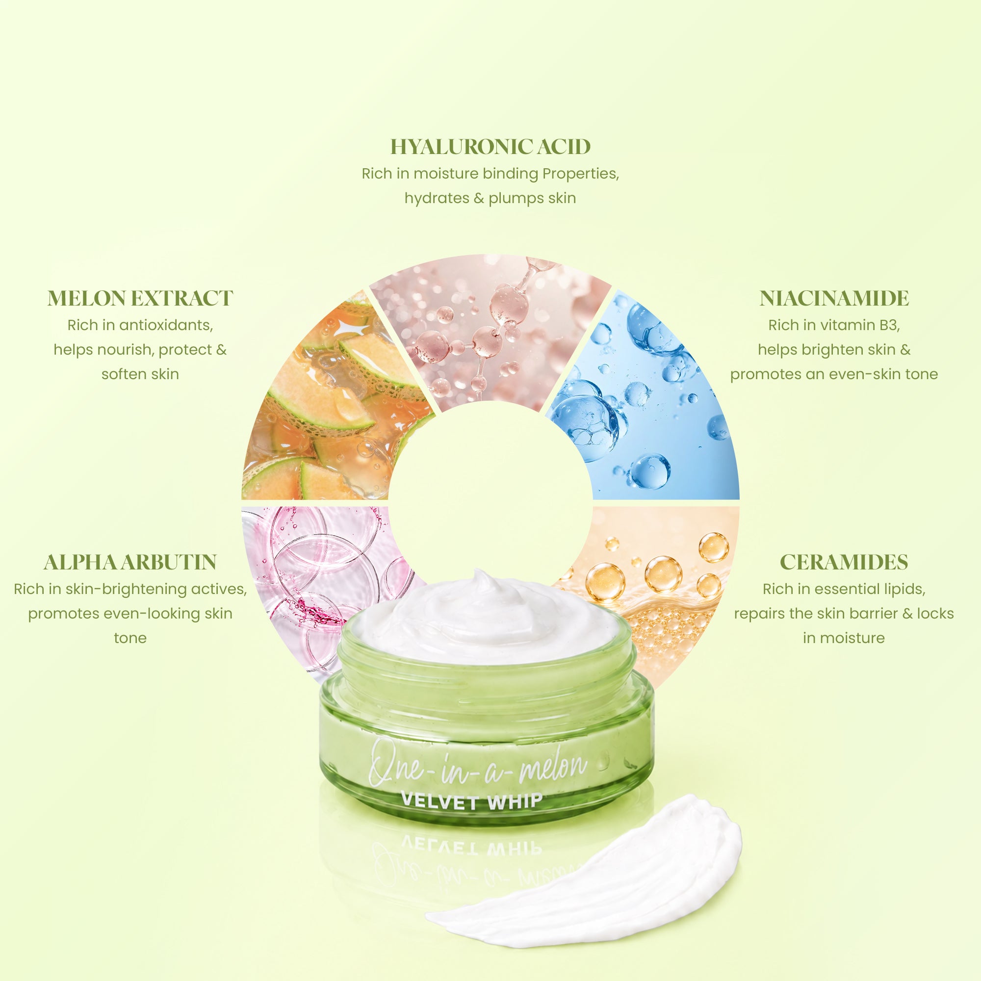 MOISTURIZING Melon Body Butter 150 gm