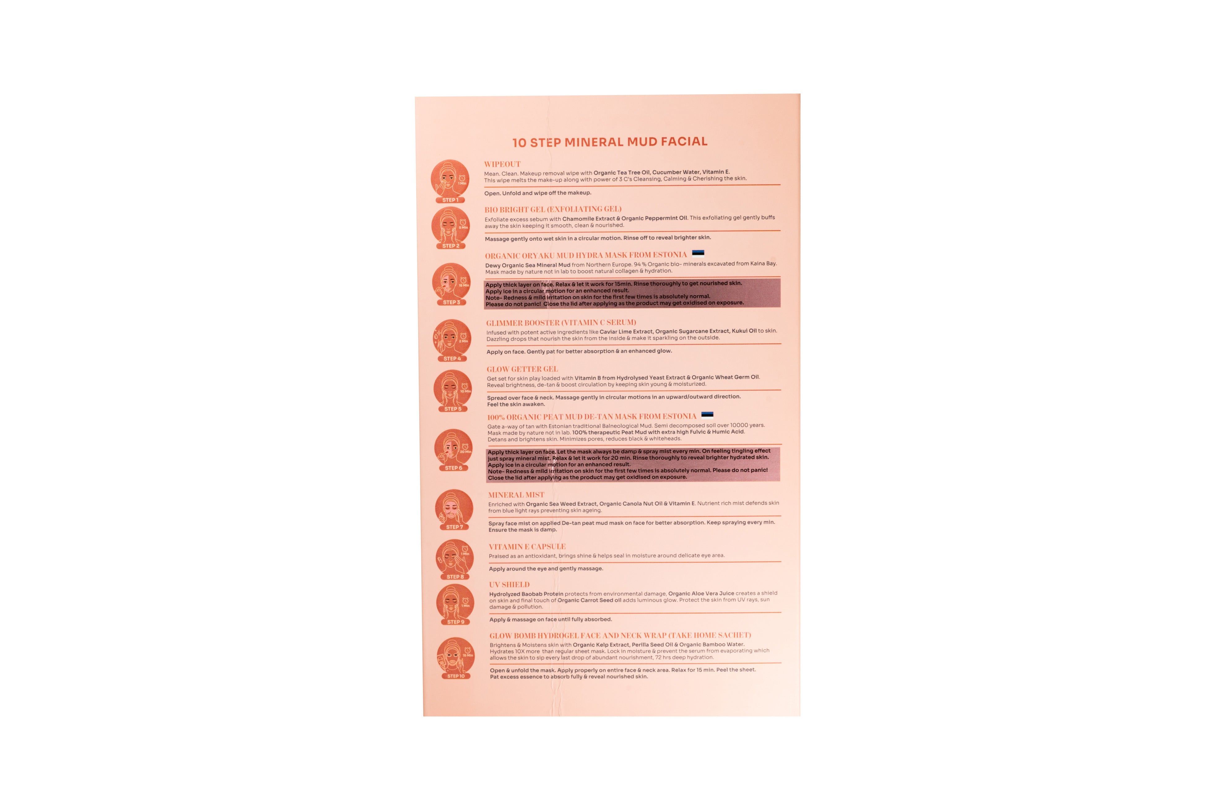 FACIAL KIT MINERAL MUD
