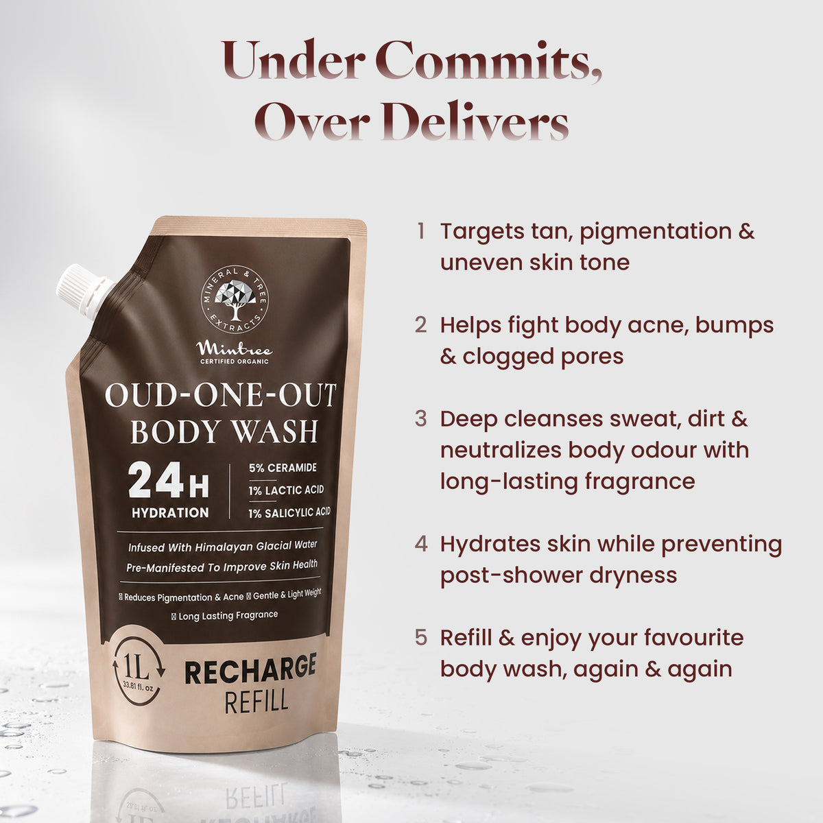 REFILL PACK of NOURISHING Oud Body Wash 1L