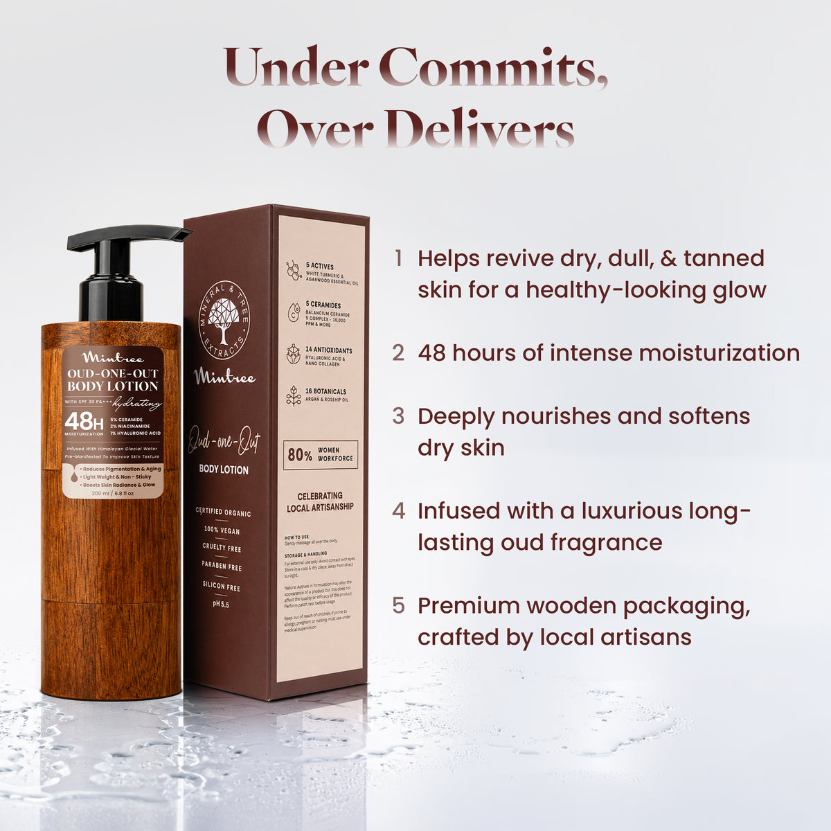 HYDRATING Oud Body Lotion 200 ml