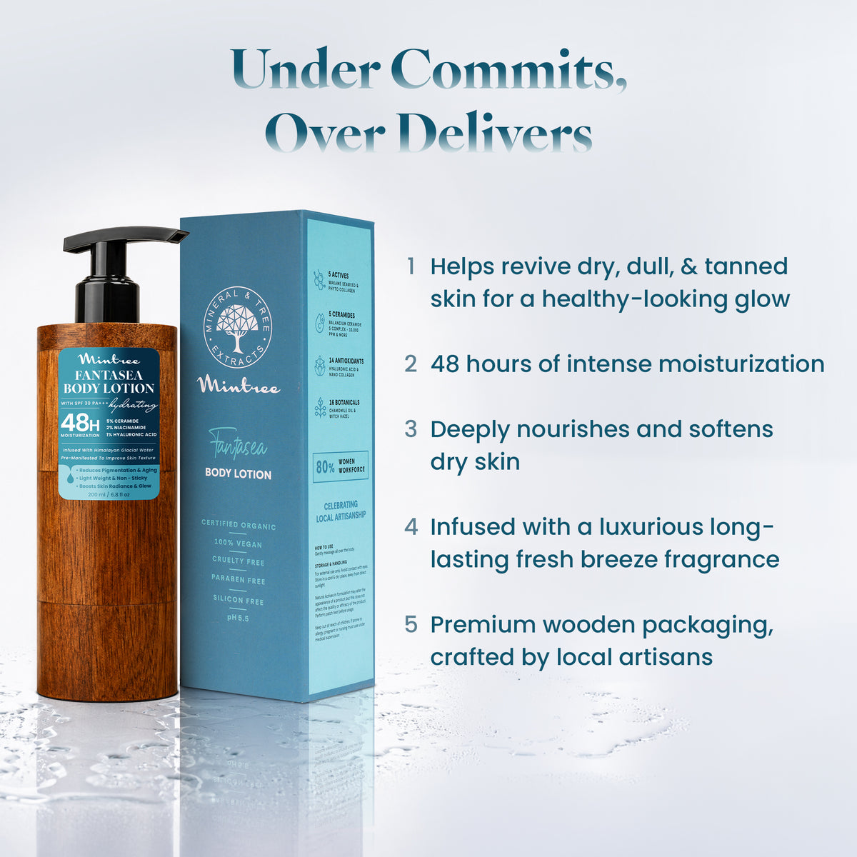 HYDRATING Fantasea Body Lotion 200 ml