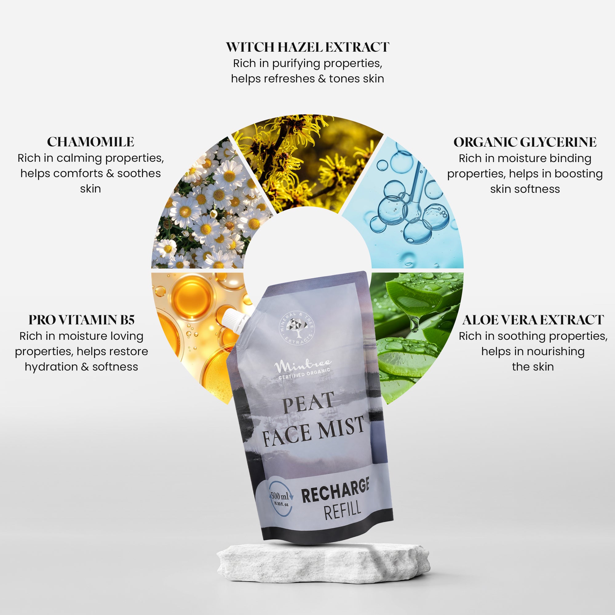 REFILL PACK of 100% Organic Bio-Active Face Mist 500 ml