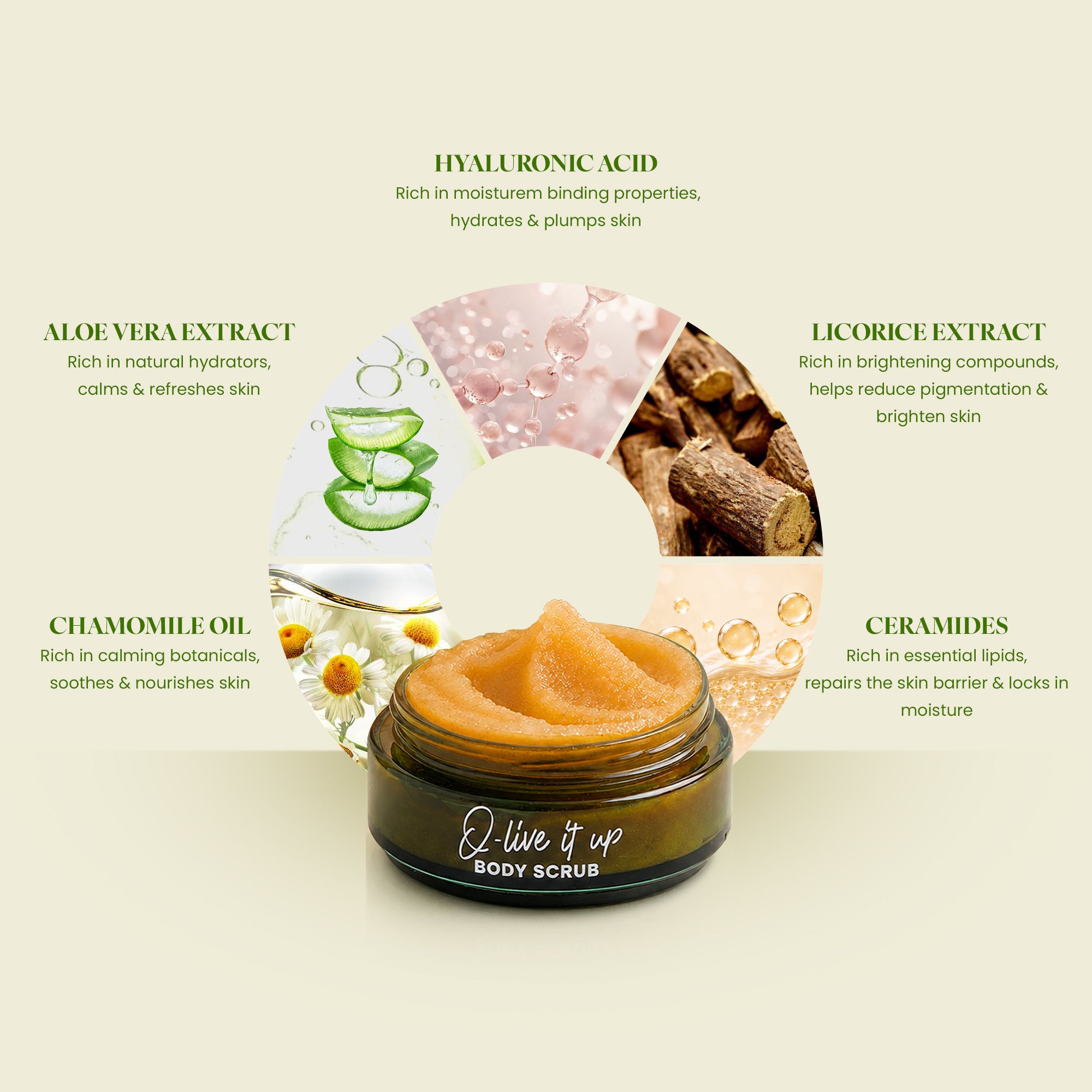 BRIGHTENING Olive Body Scrub 150 gm