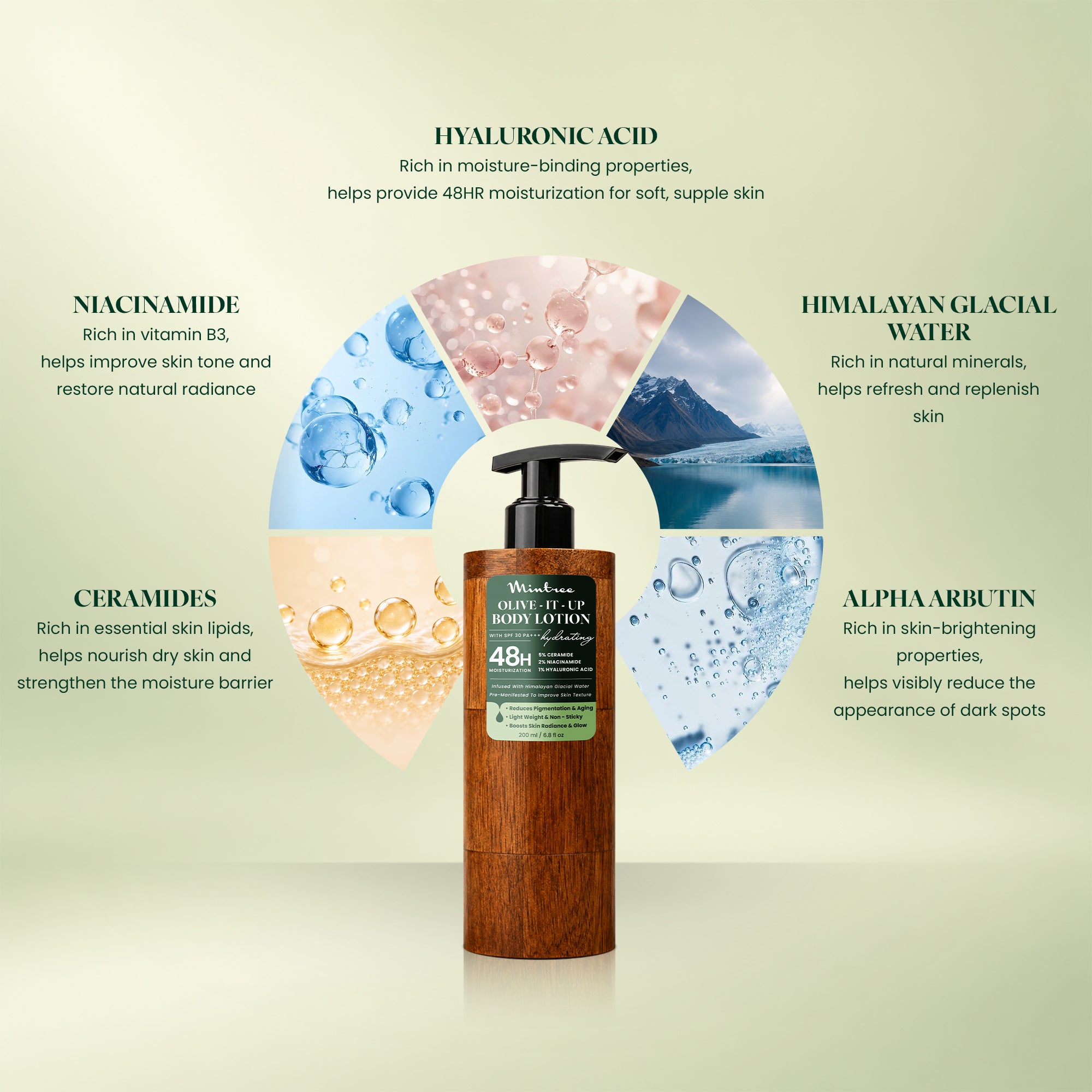 HYDRATING Olive Body Lotion 200 ml