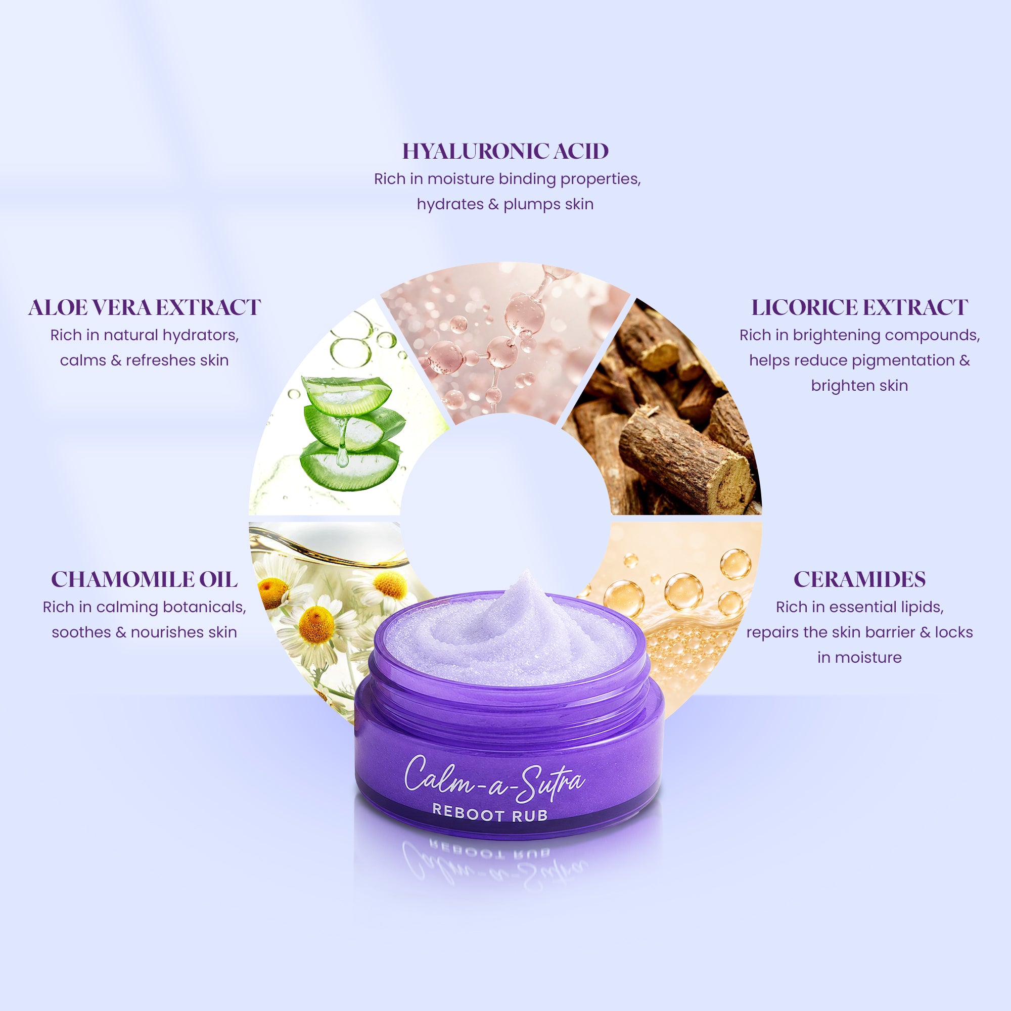 BRIGHTENING Calm-A-Sutra Body Scrub 150 gm
