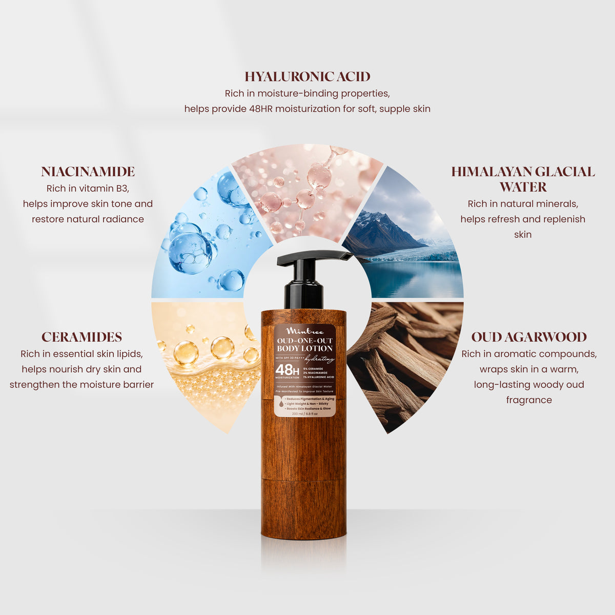 HYDRATING Oud Body Lotion 200 ml