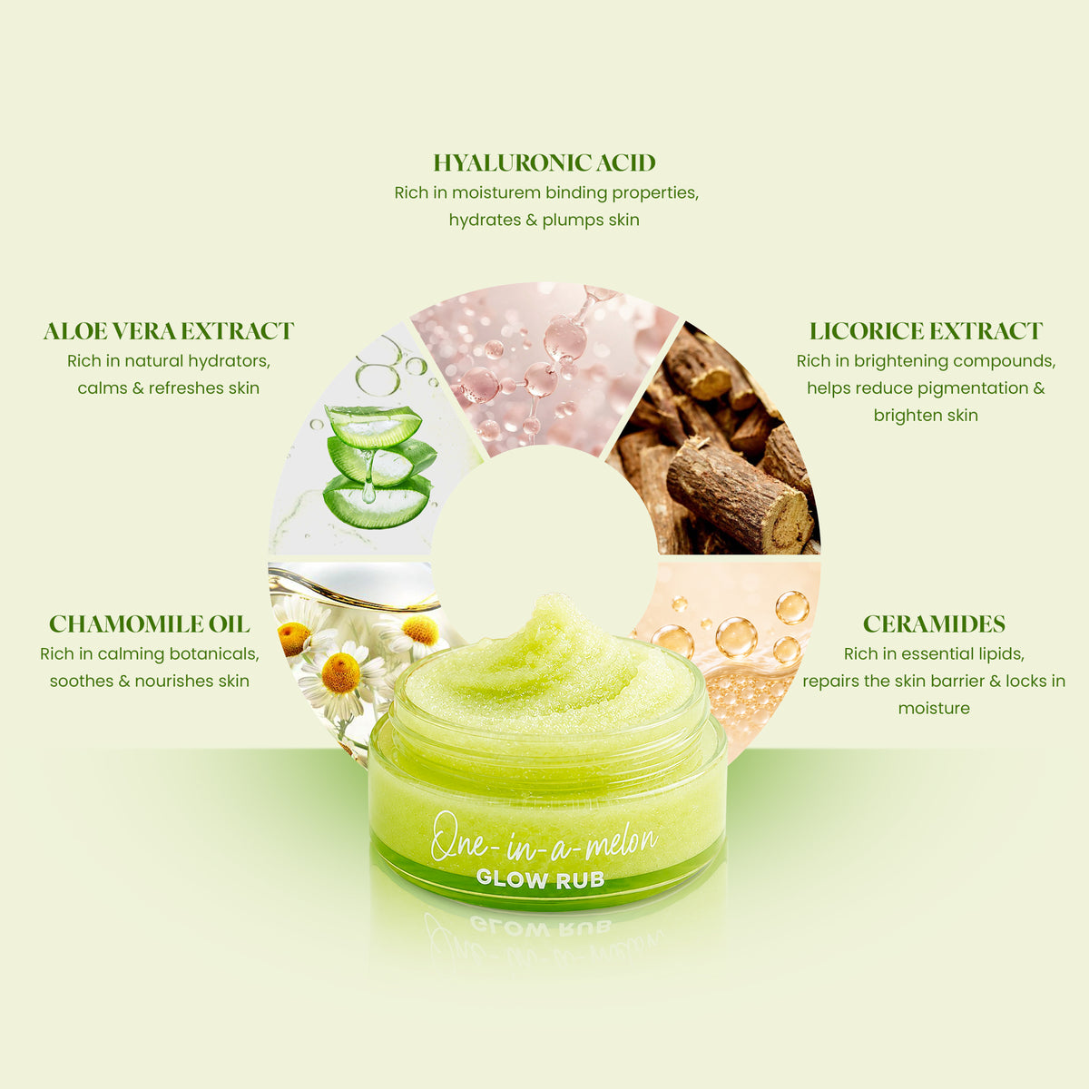 BRIGHTENING Melon Body Scrub 150 gm