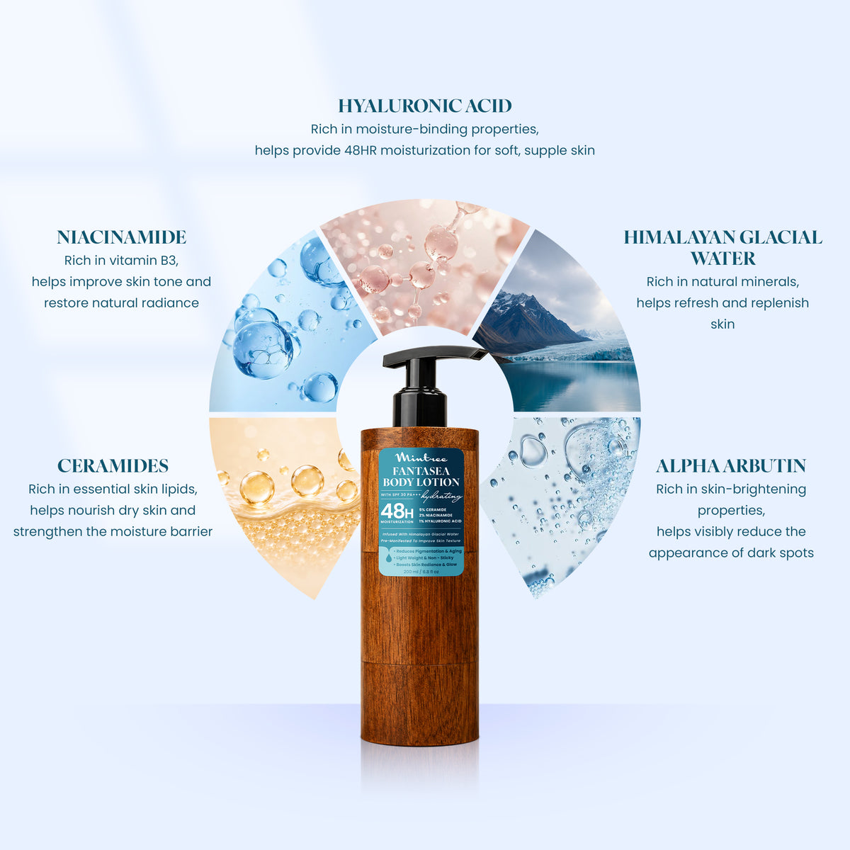 HYDRATING Fantasea Body Lotion 200 ml