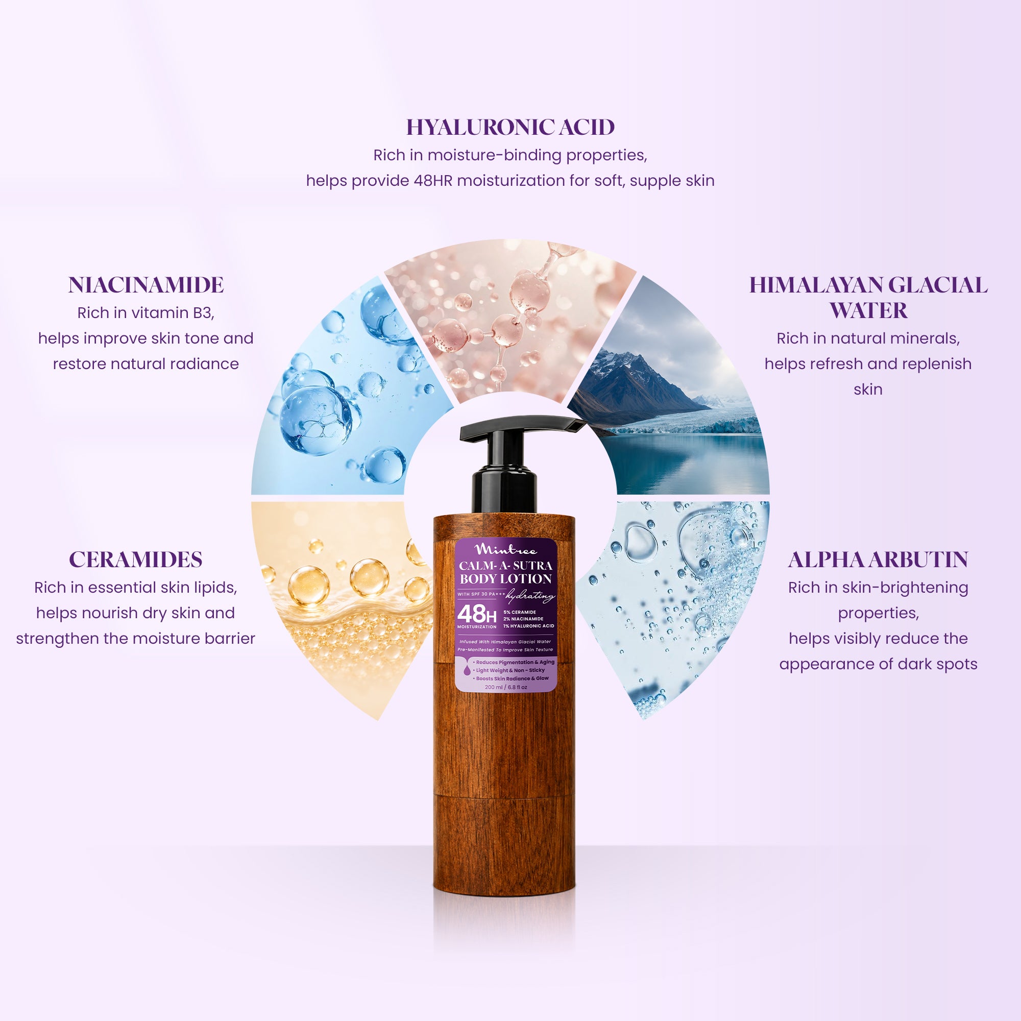 HYDRATING Calm-A-Sutra Body Lotion 200 ml
