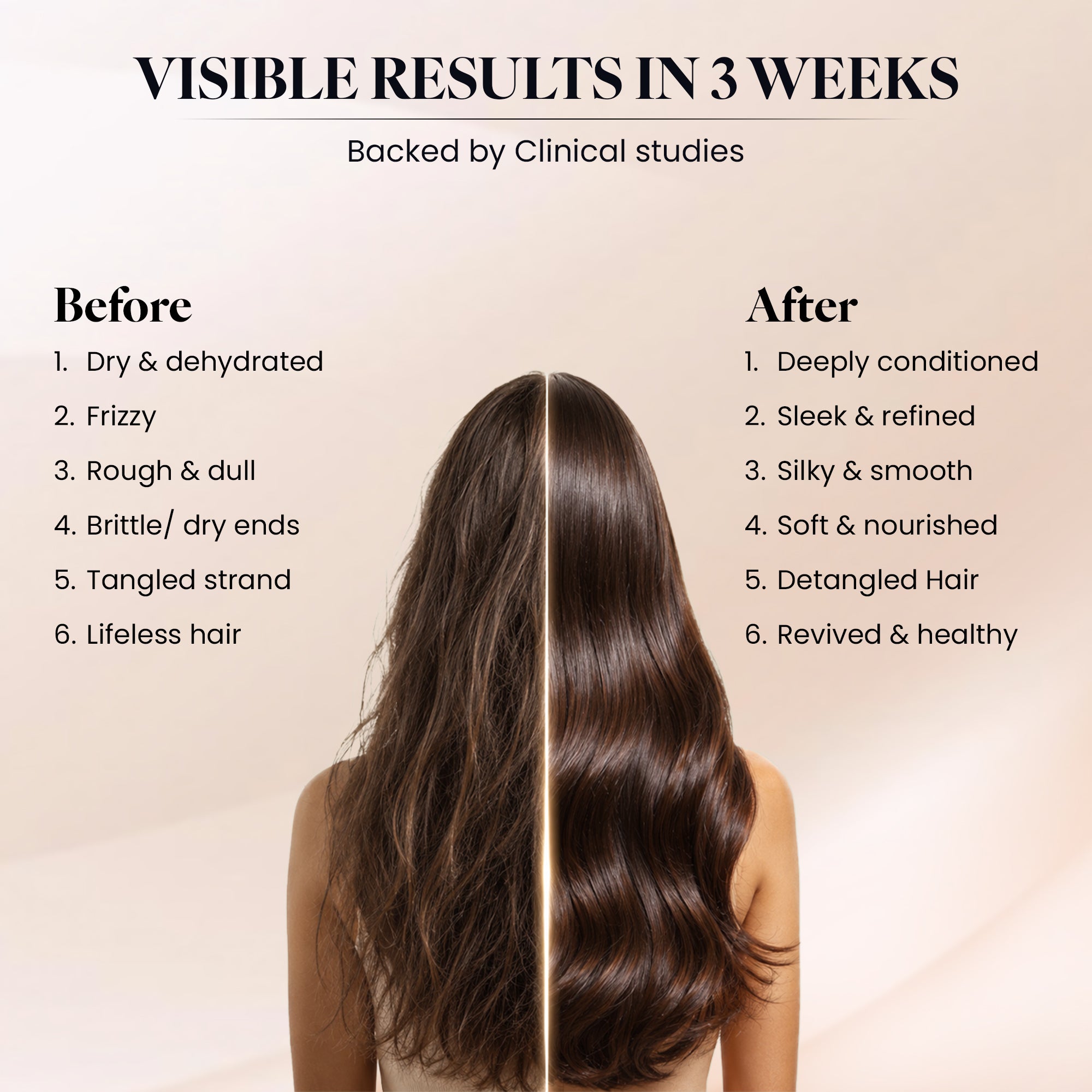 Volumizing Hair Fall Stop Conditioner 200 ml