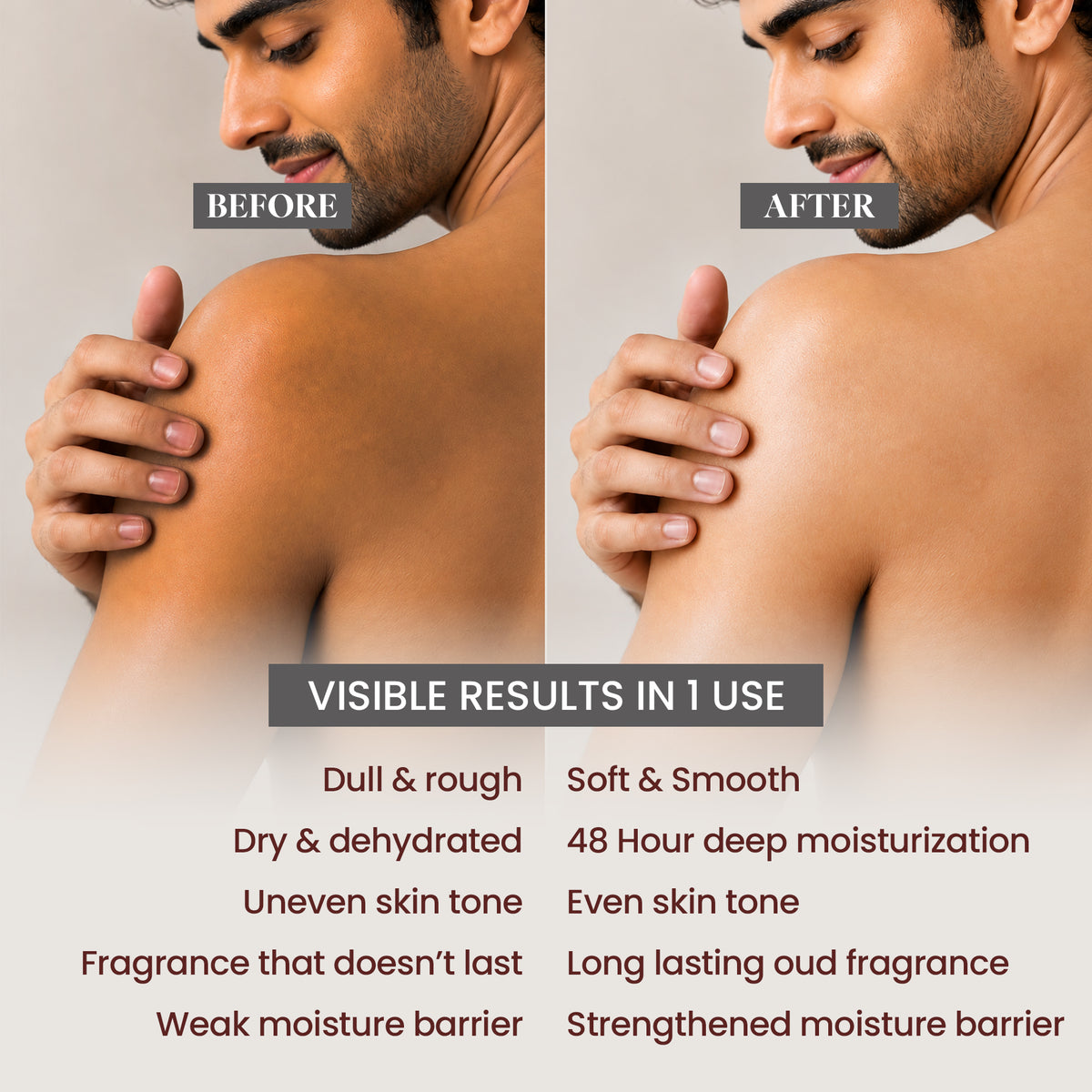 HYDRATING Oud Body Lotion 200 ml