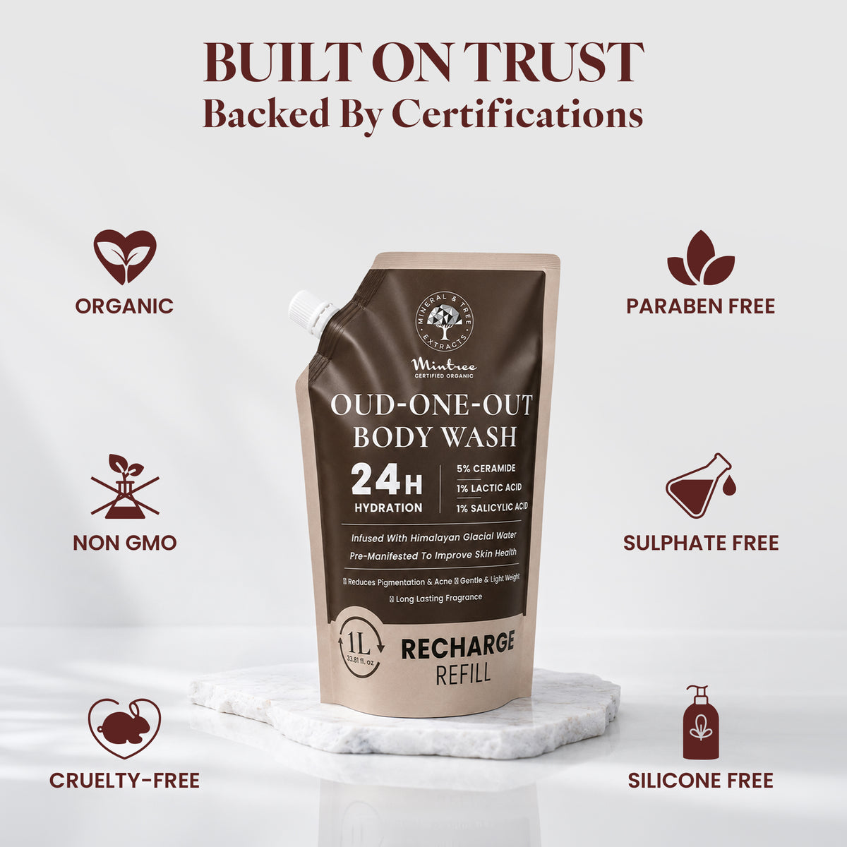 REFILL PACK of NOURISHING Oud Body Wash 1L