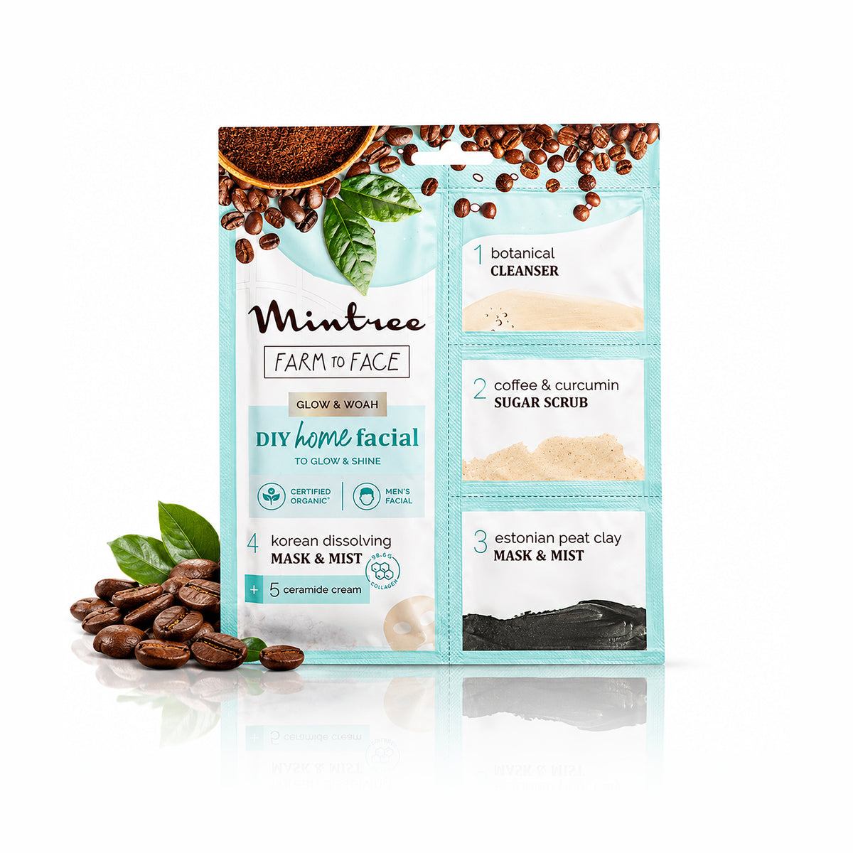 BRIGHTENING DIY Home Facial (Coffee)