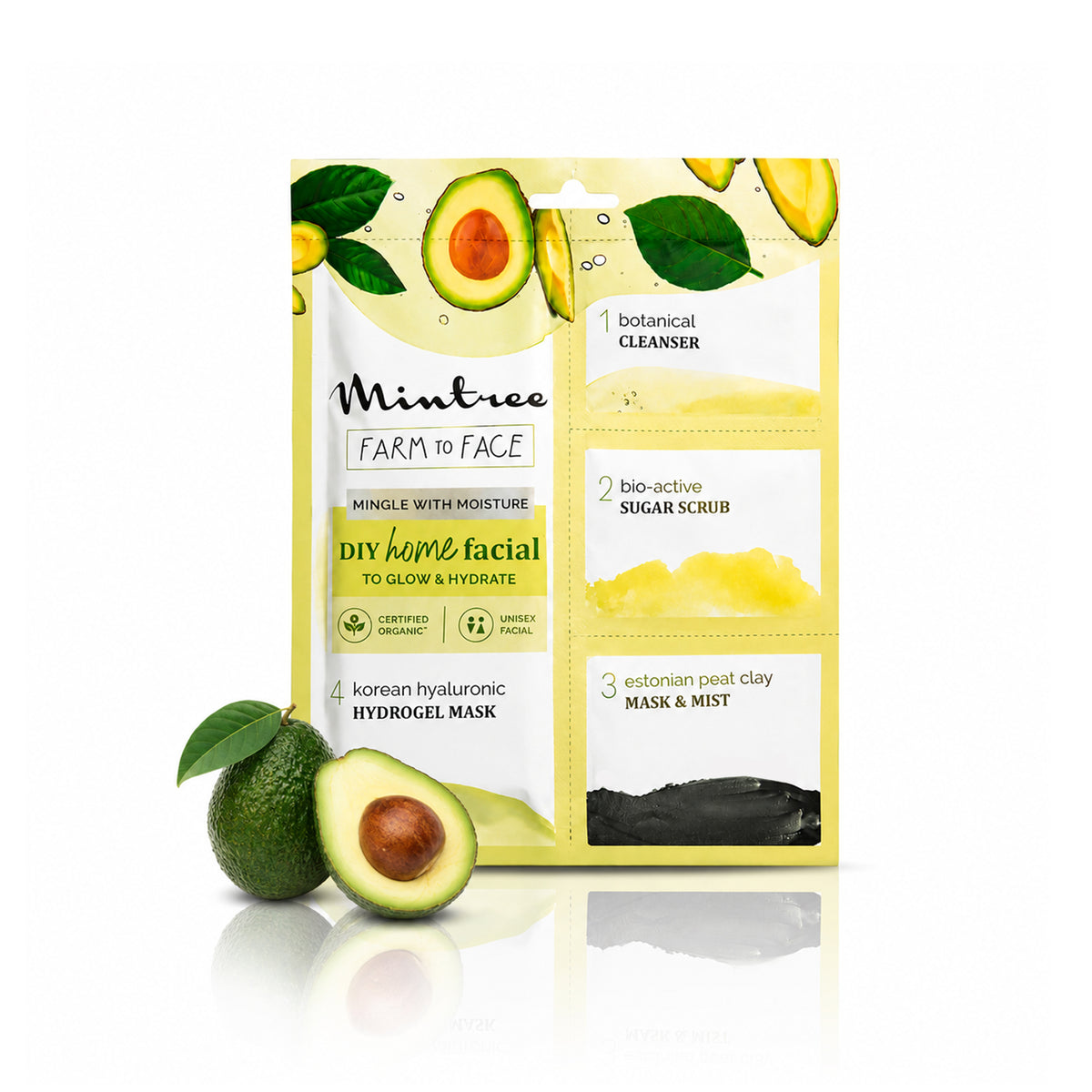 Hydrating DIY Home Facial Kit (Avocado)