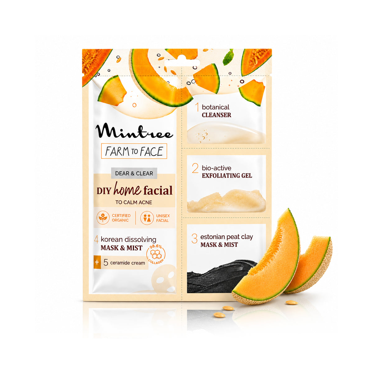 CALMING DIY Home Facial (Muskmelon)