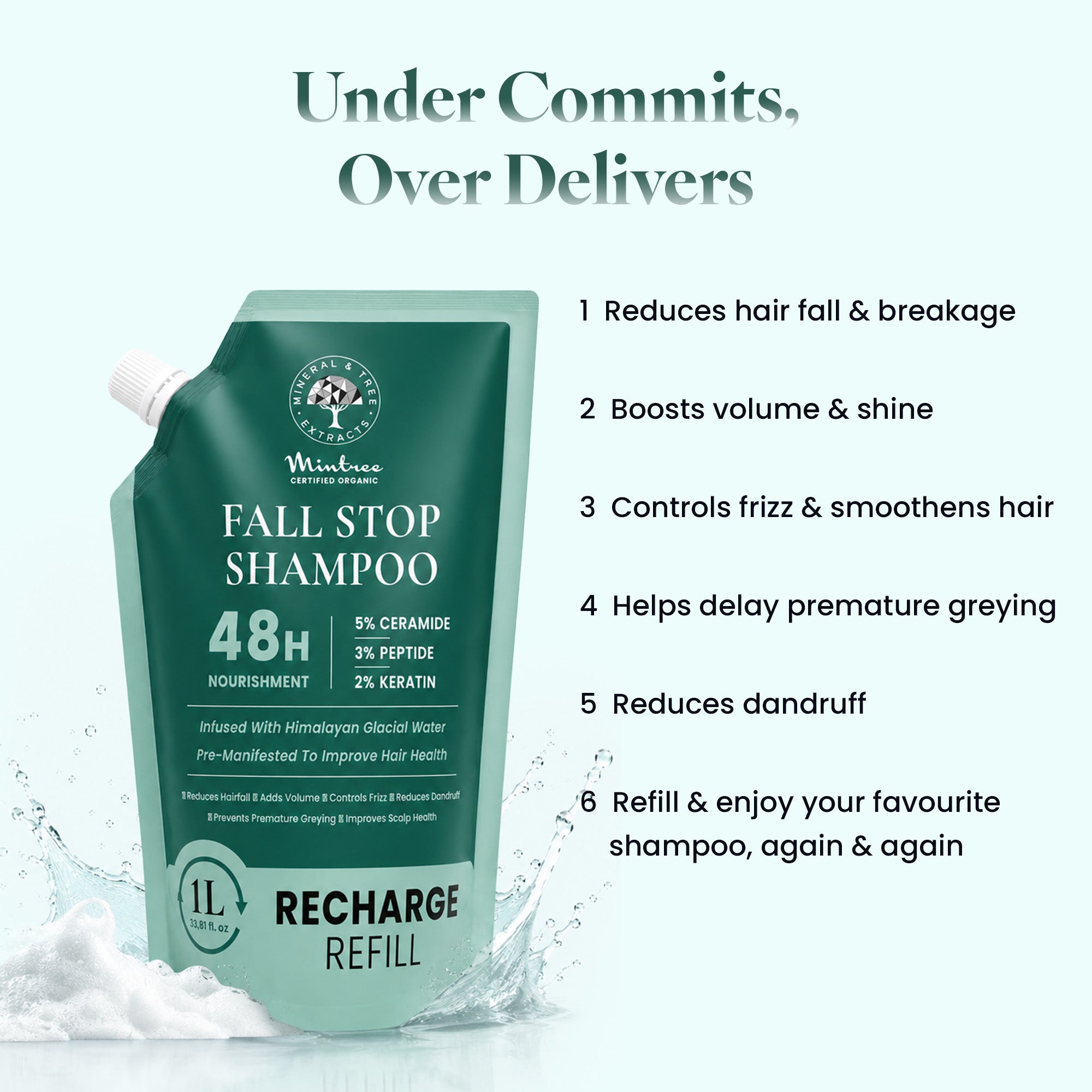 REFILL PACK of Volumizing Hair Fall Stop Shampoo 1L