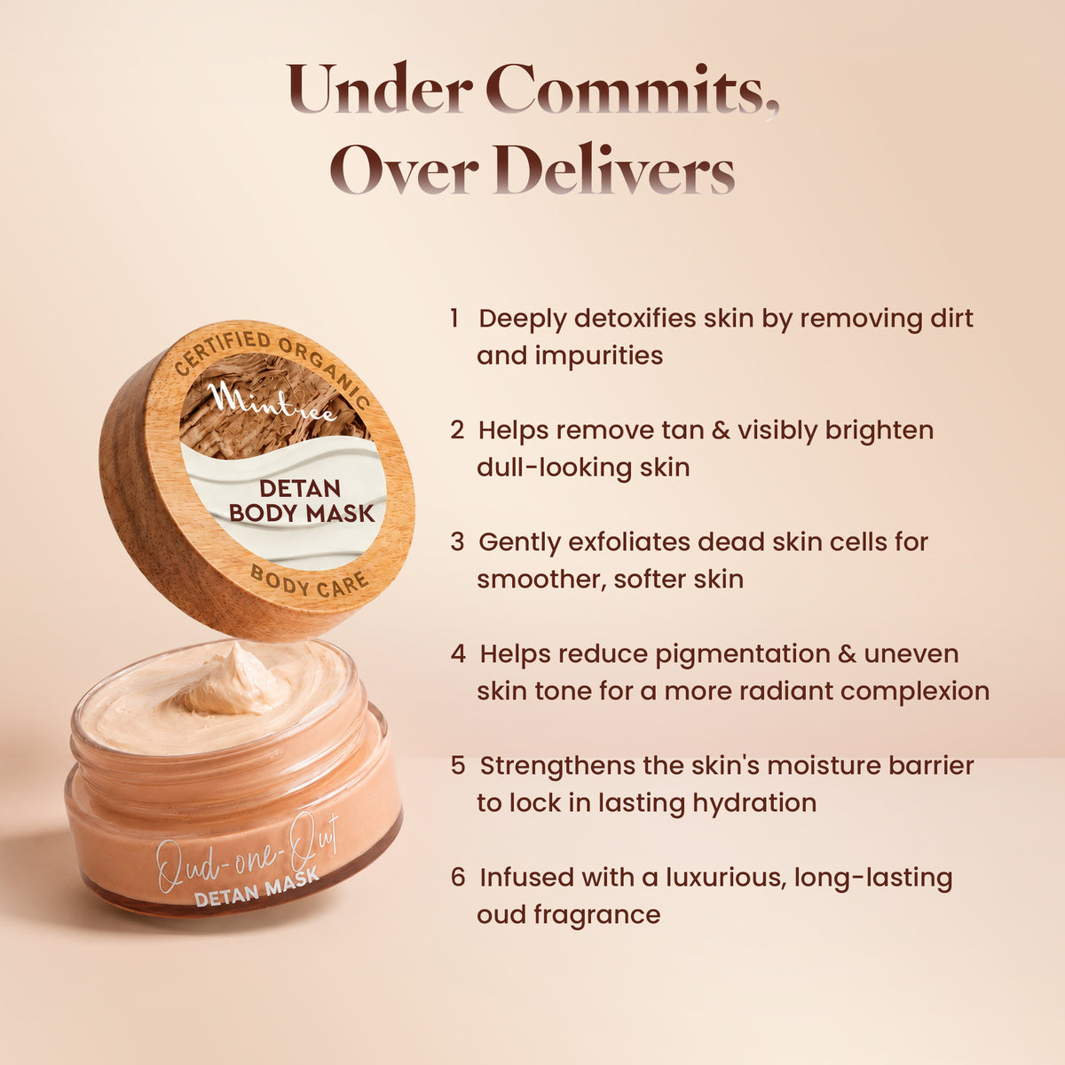 DETOXIFYING Oud Body Clay 150 gm