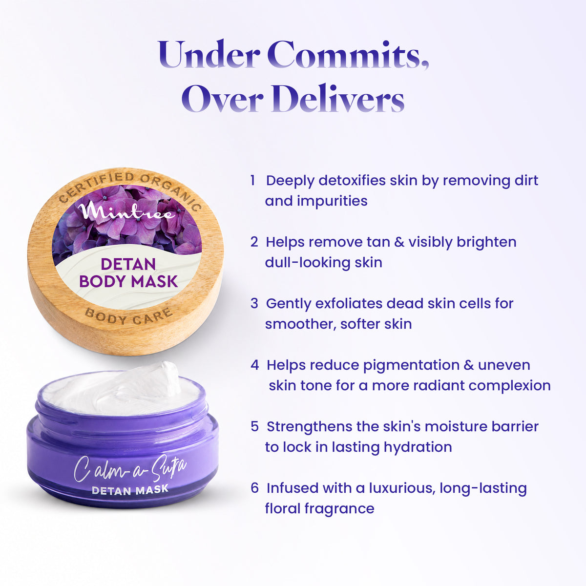 DETOXIFYING Calm-A-Sutra Body Clay 150 gm