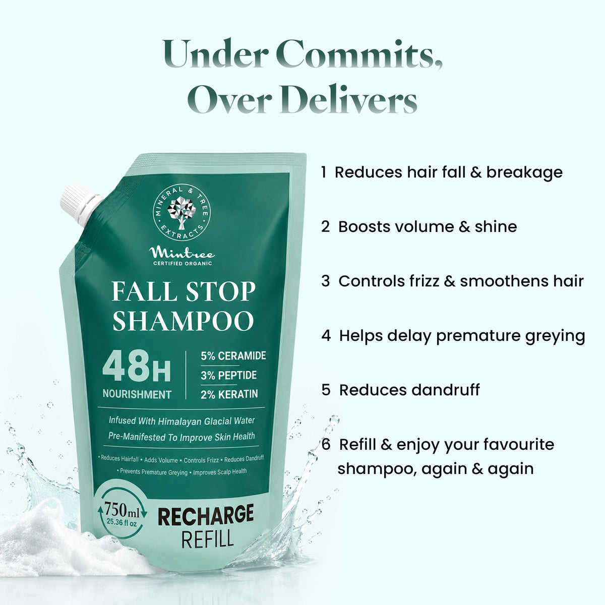 REFILL PACK of Volumizing Hair Fall Stop Shampoo 750 ml