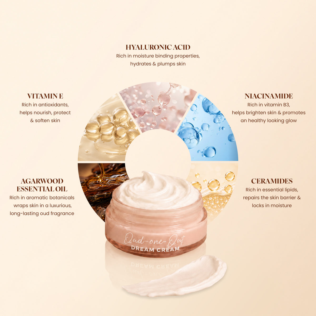 MOISTURIZING Oud Body Butter 150 gm