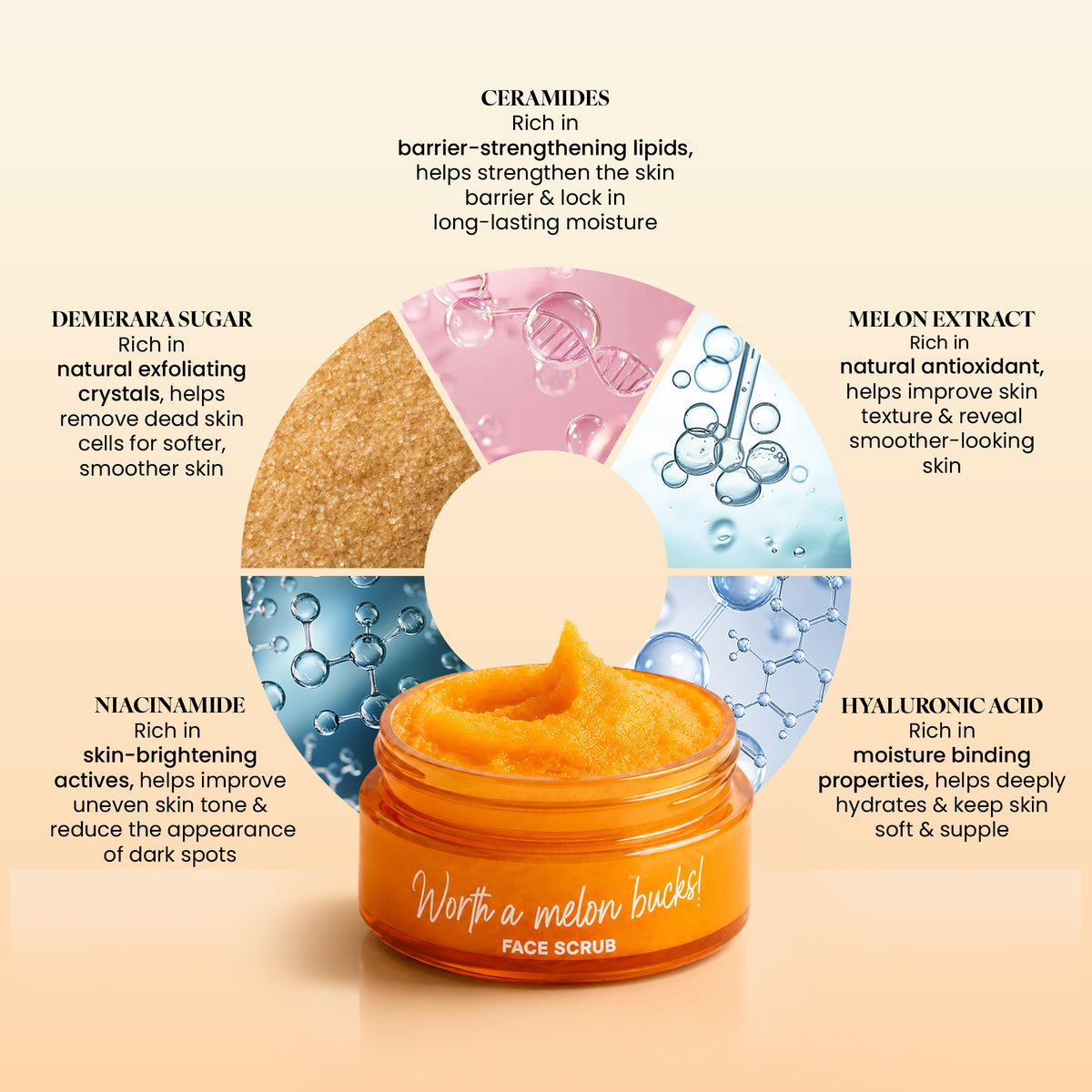 BRIGHTENING Melon Face Scrub 60 gm
