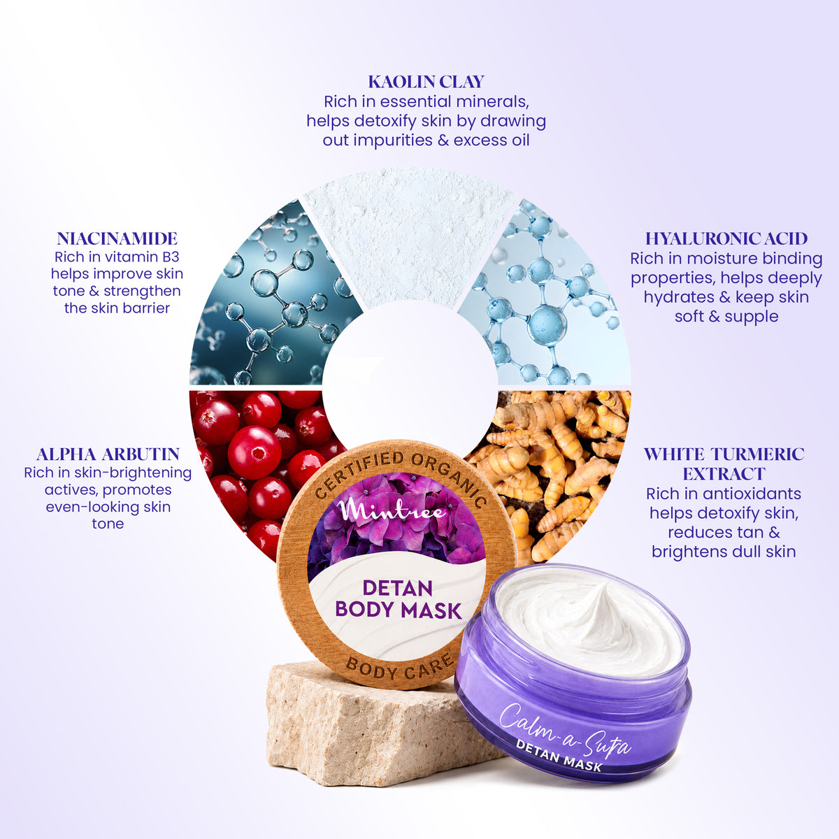 DETOXIFYING Calm-A-Sutra Body Clay 150 gm