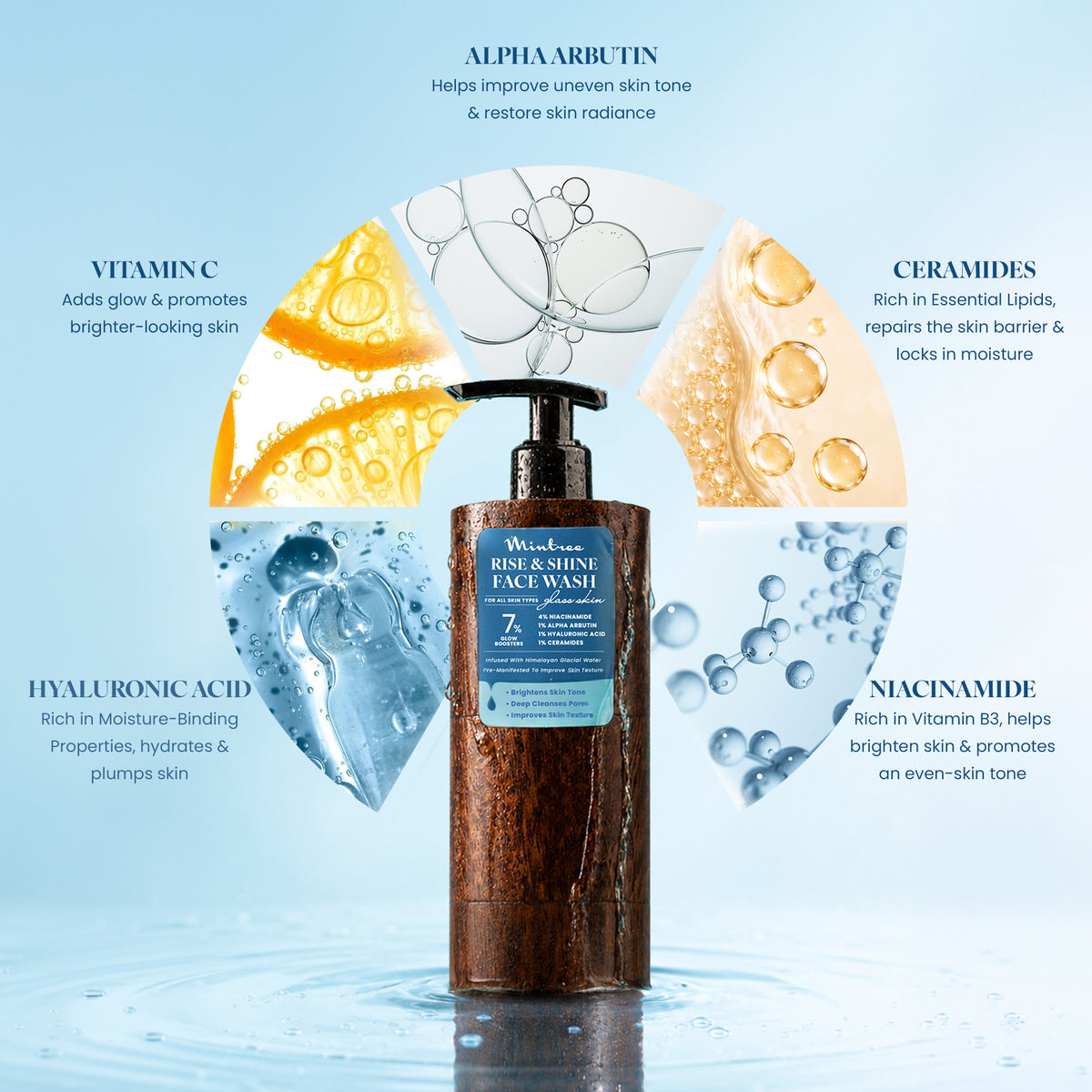 BRIGHTENING Face Wash 100 ml