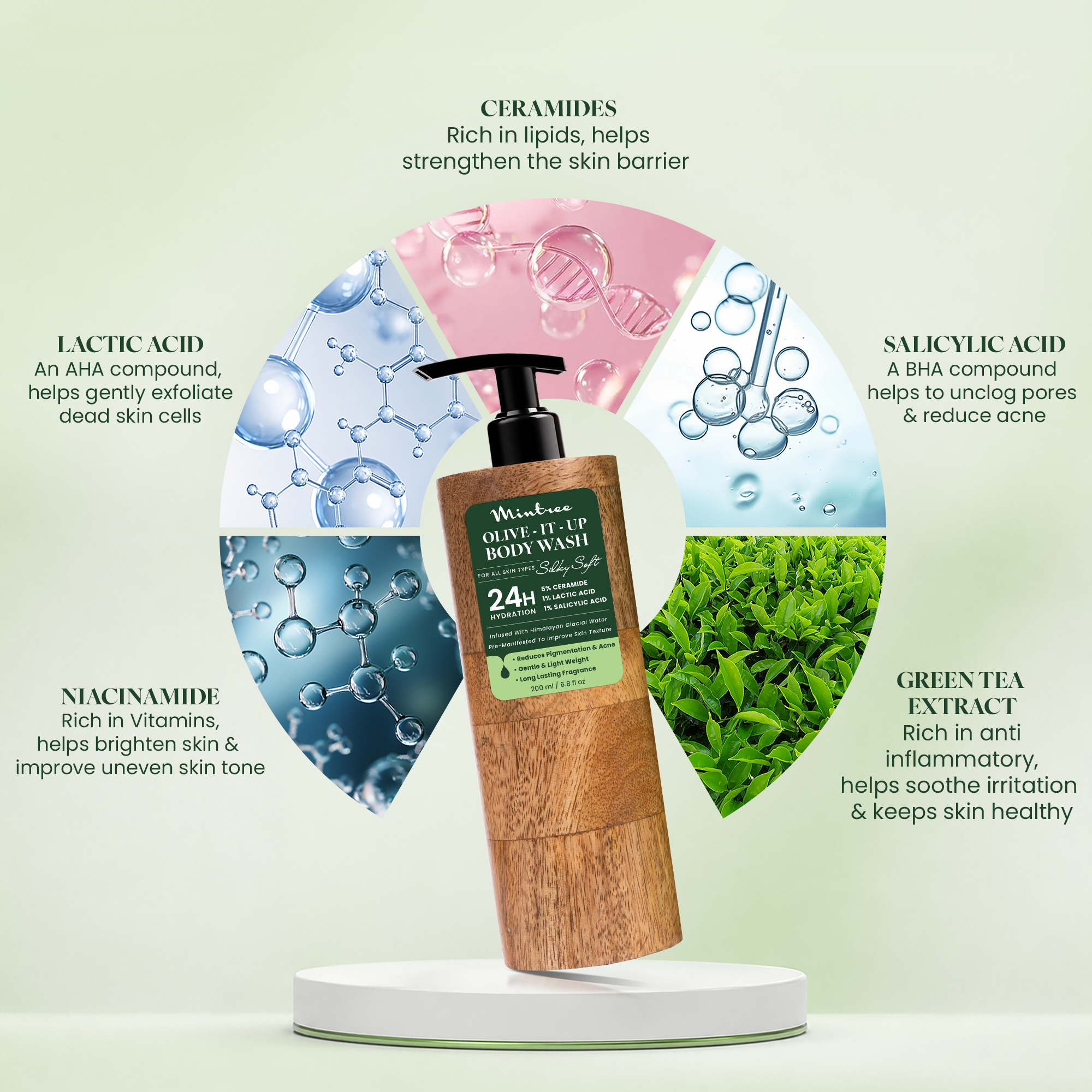NOURISHING Olive Body Wash 200 ml