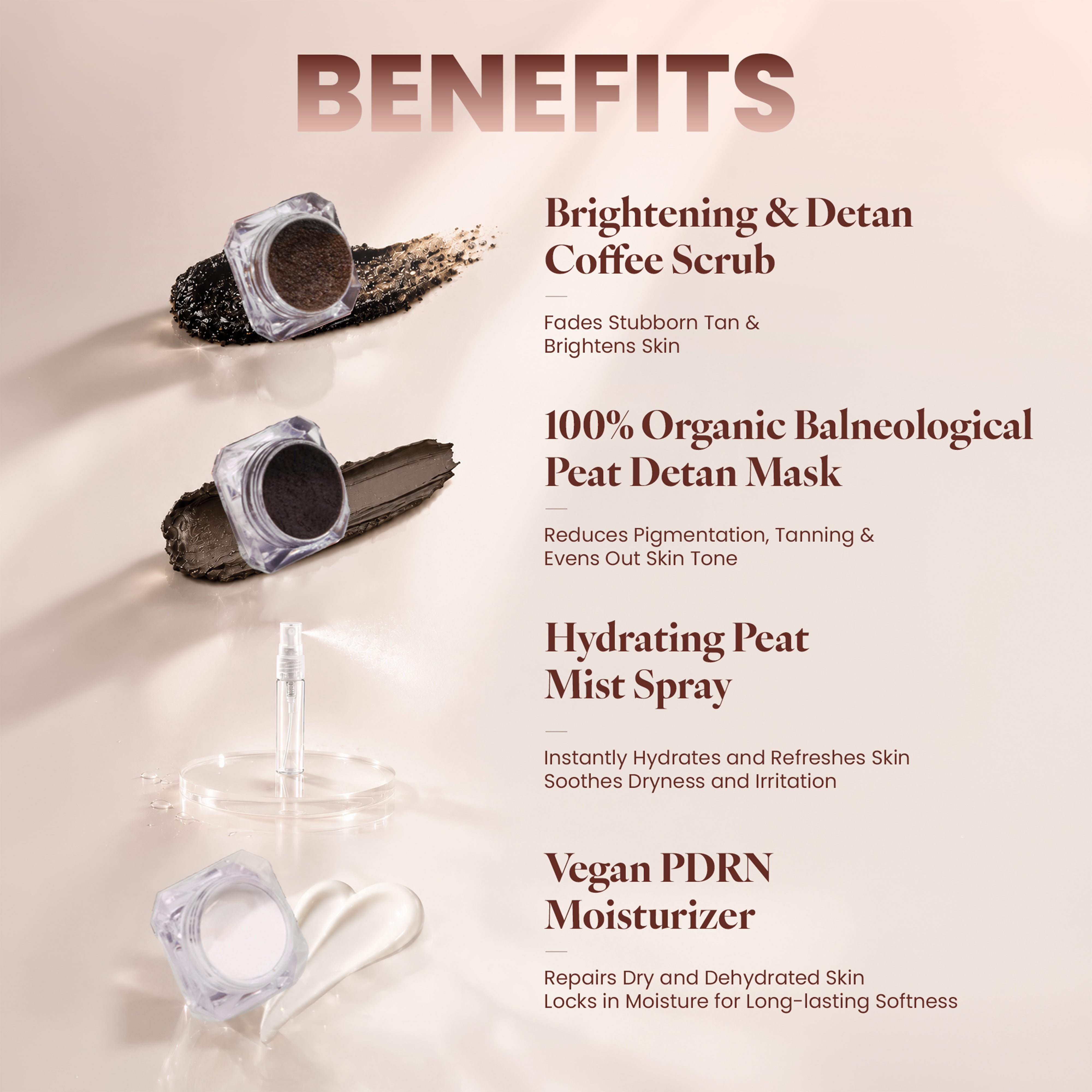 4-IN-1 DETAN SKINCARE KIT SAMPLE CARDS GIFT BOX FOR MEN (100 gm/ml)