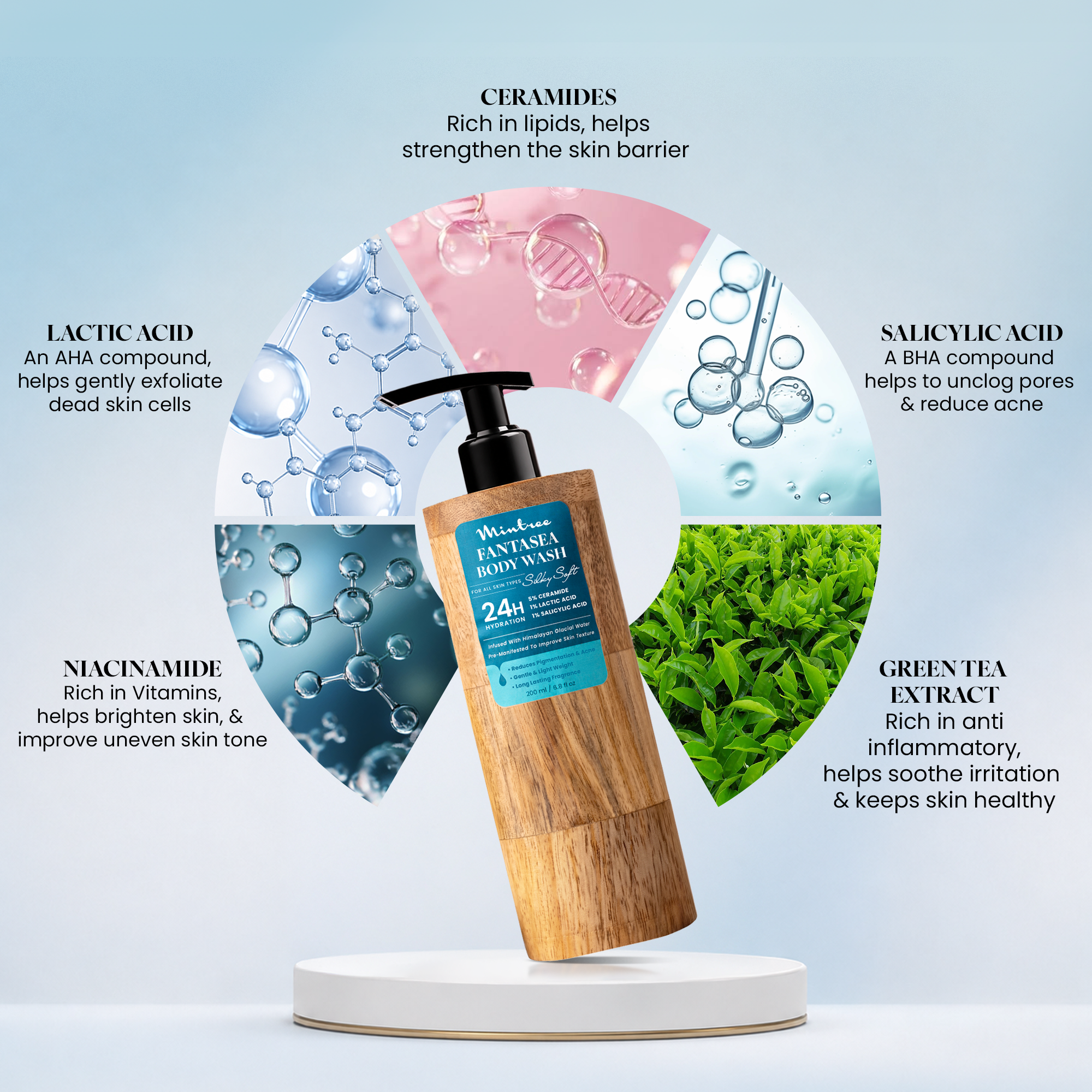 NOURISHING Fantasea Body Wash 200 ml