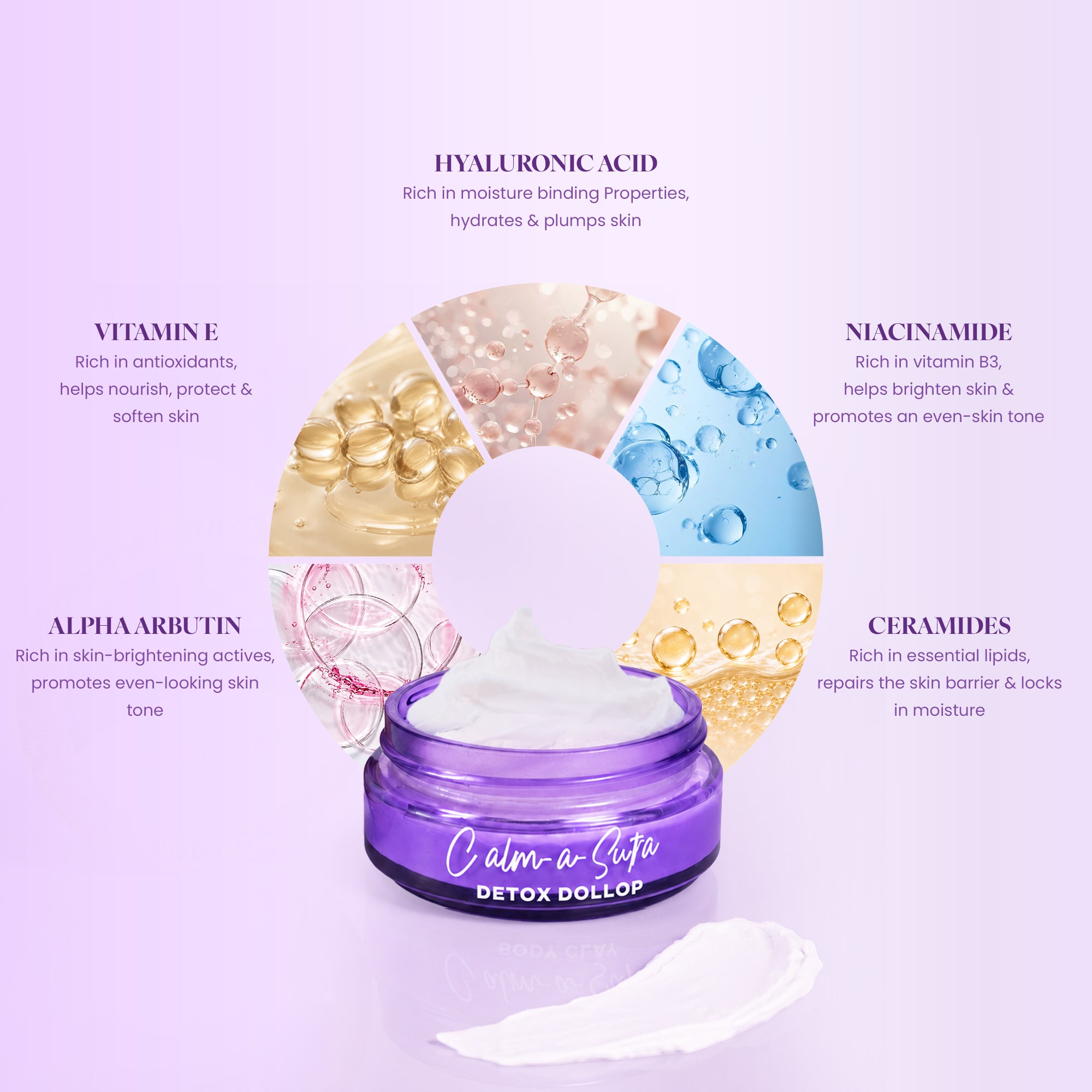 MOISTURIZING Calm-A-Sutra Body Butter 150 gm