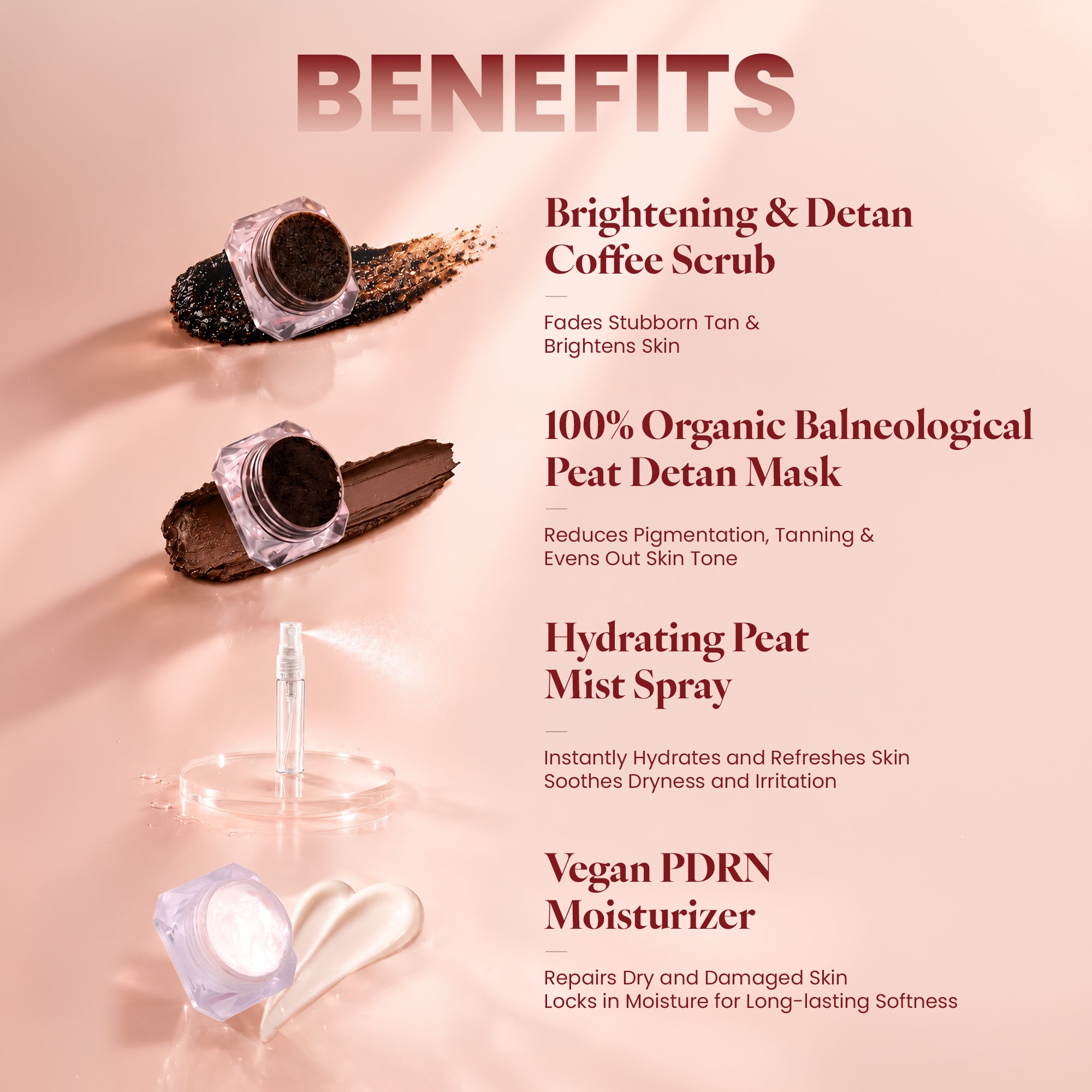 4-IN-1 DETAN SKINCARE KIT SAMPLE CARDS GIFT BOX FOR WOMEN (100 gm/ml)