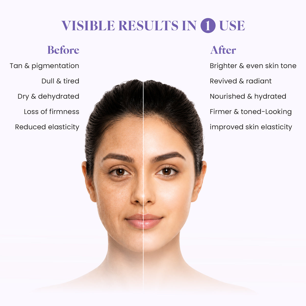 FIRMING DIY Home Facial Kit (Blueberry)