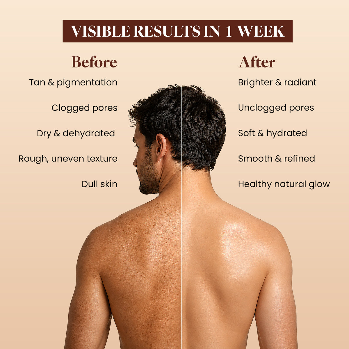 DETOXIFYING Oud Body Clay 150 gm