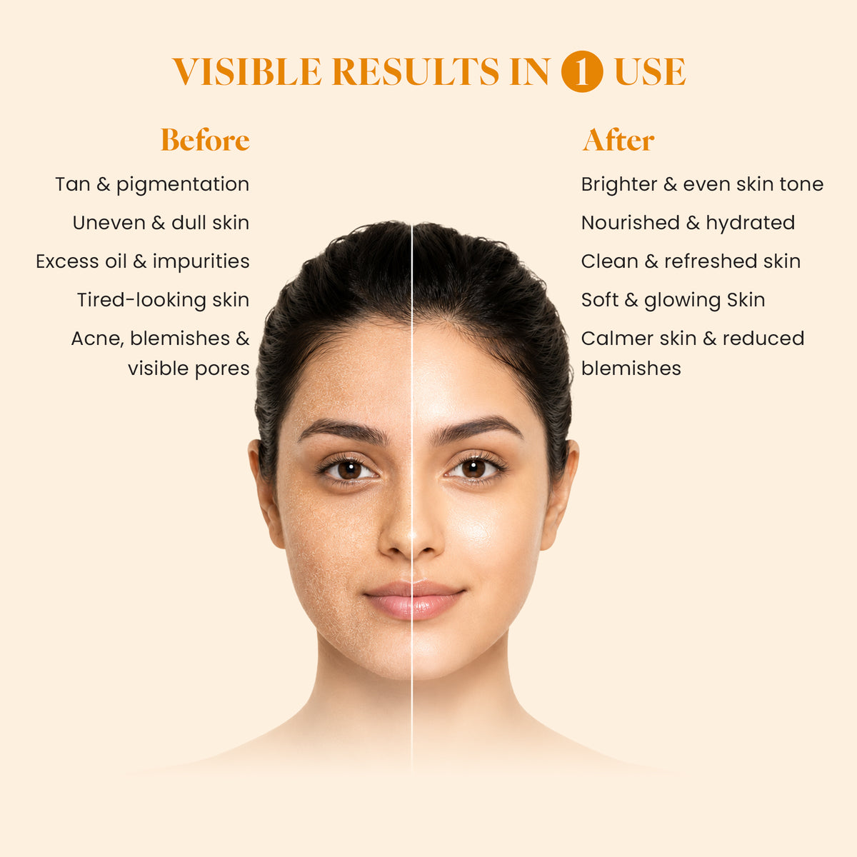 CALMING DIY Home Facial (Muskmelon)