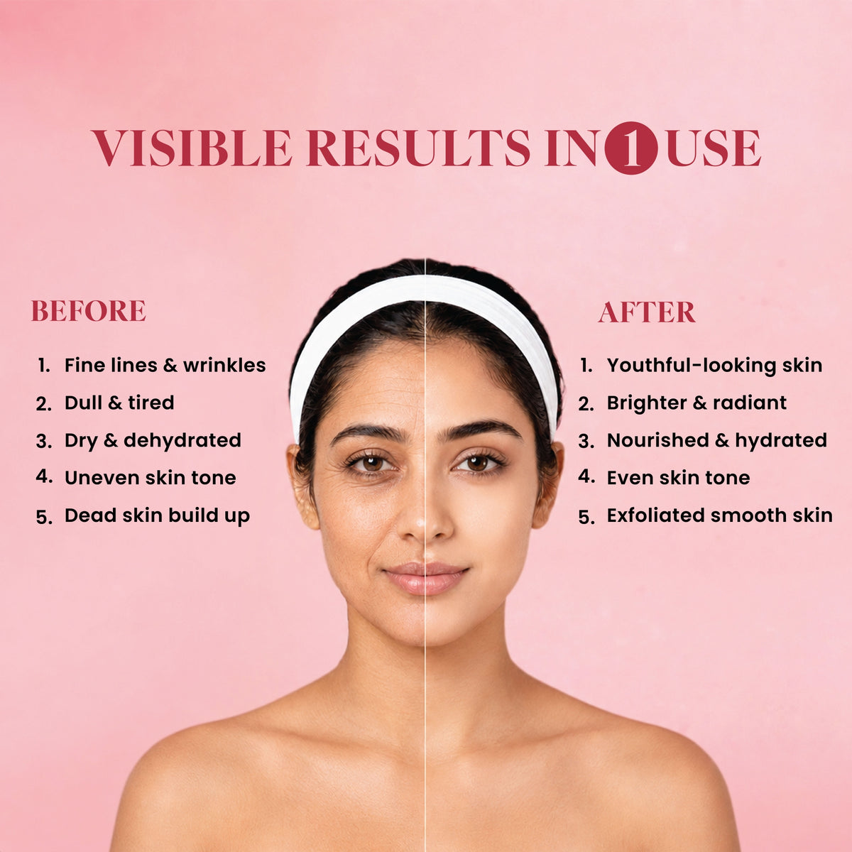 ANTI-AGING DIY Home Facial (Pomegranate)