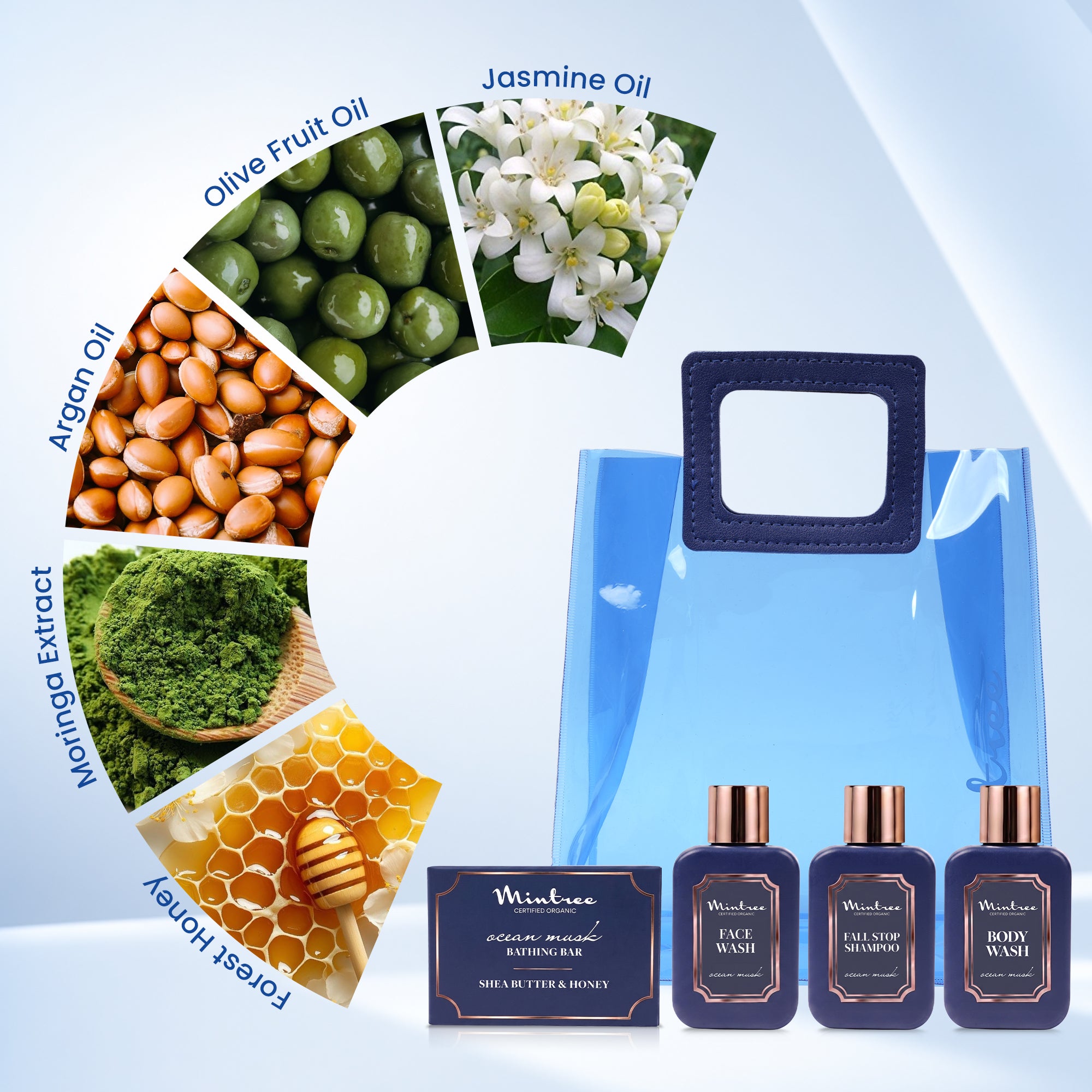 4-IN-1 RAGE GIFT BAG FOR MEN (250 gm / ml)