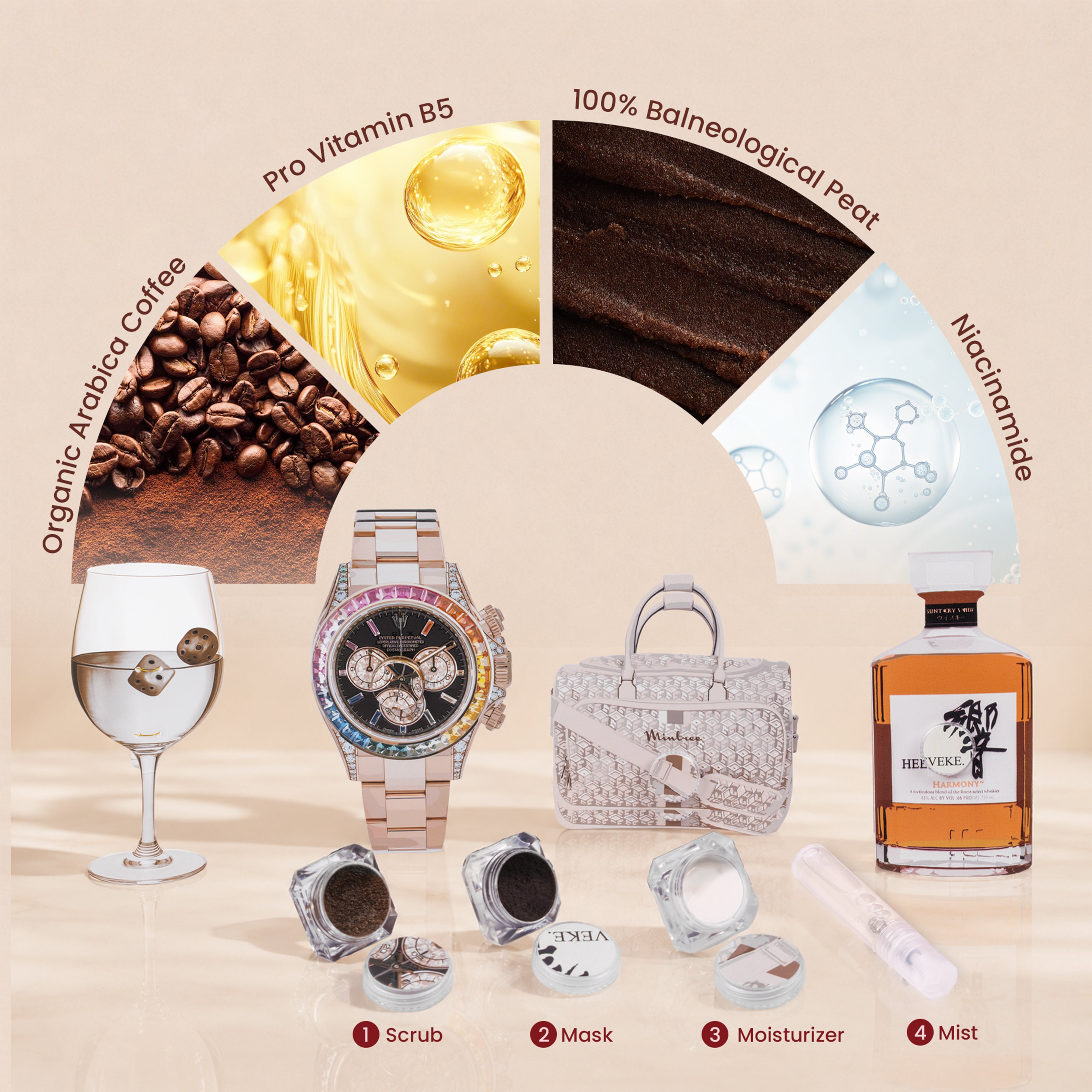4-IN-1 DETAN SKINCARE KIT SAMPLE CARDS GIFT BOX FOR MEN (100 gm/ml)