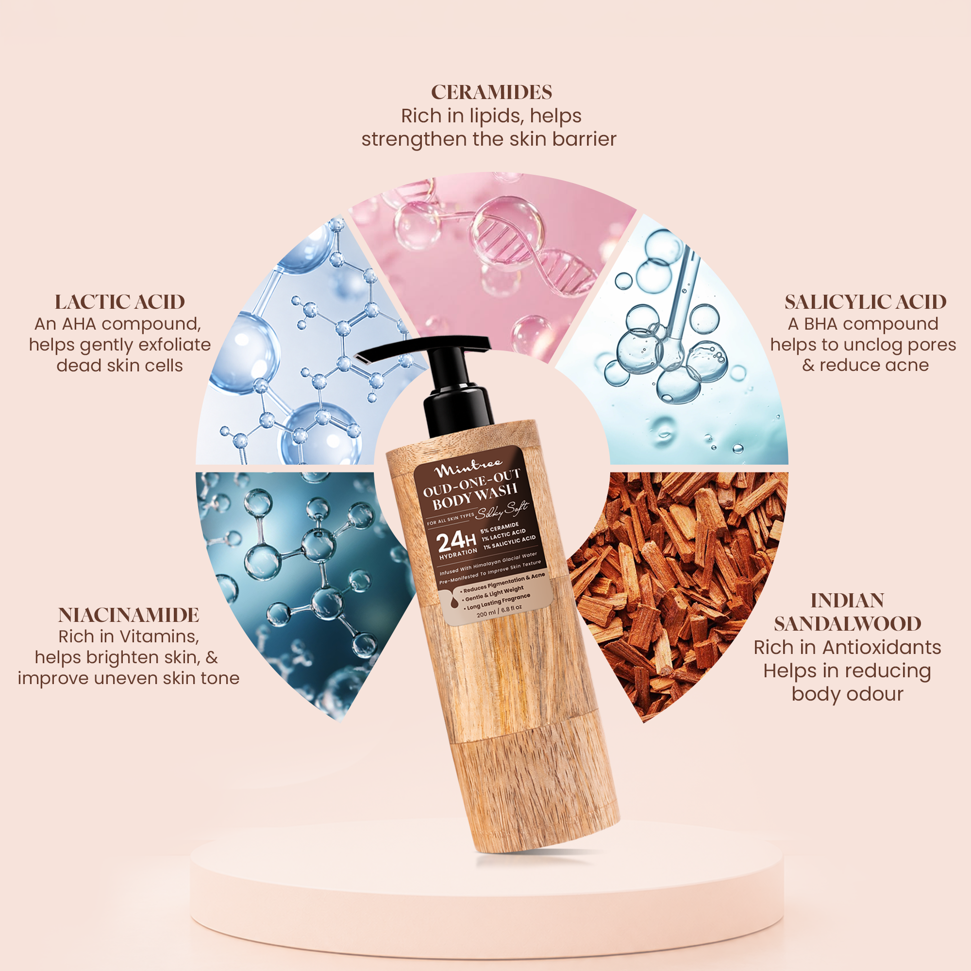 NOURISHING Oud Body Wash 200 ml