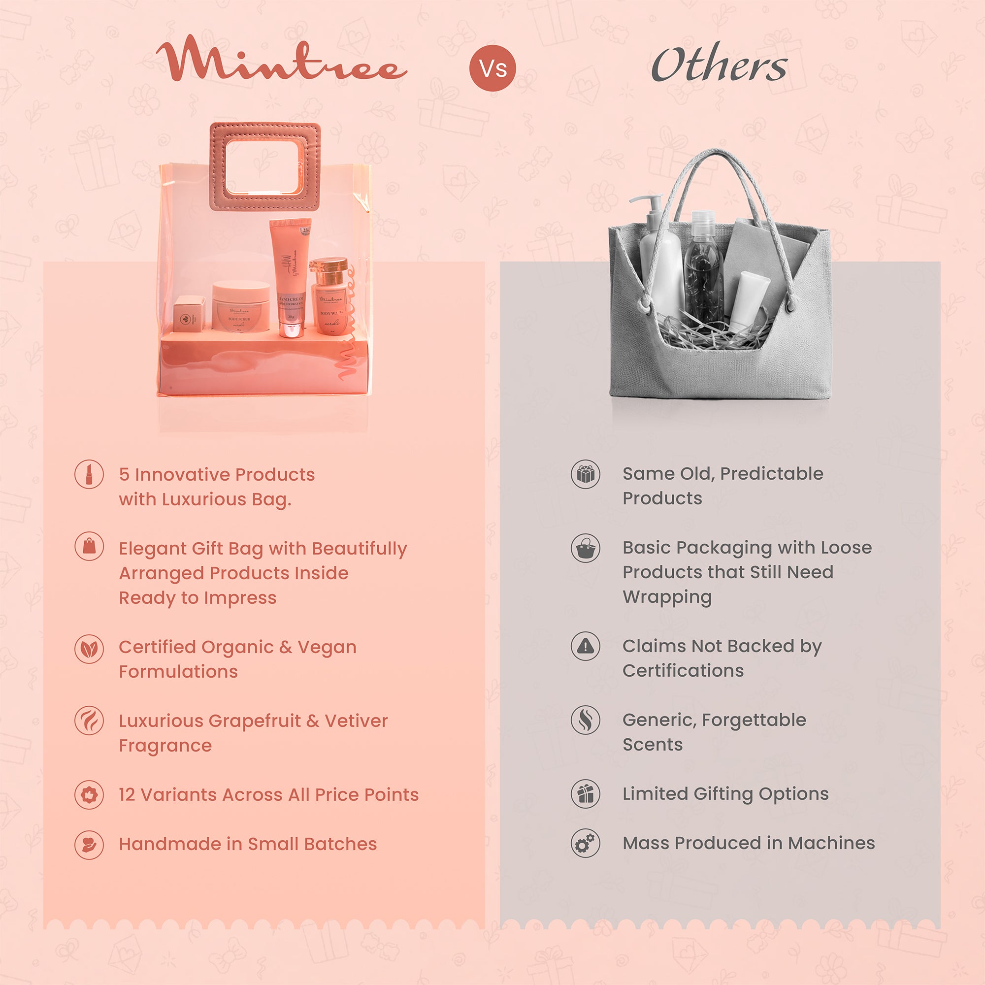 5-IN-1 HVW GIFT BAG FOR WOMEN (280 gm / ml)