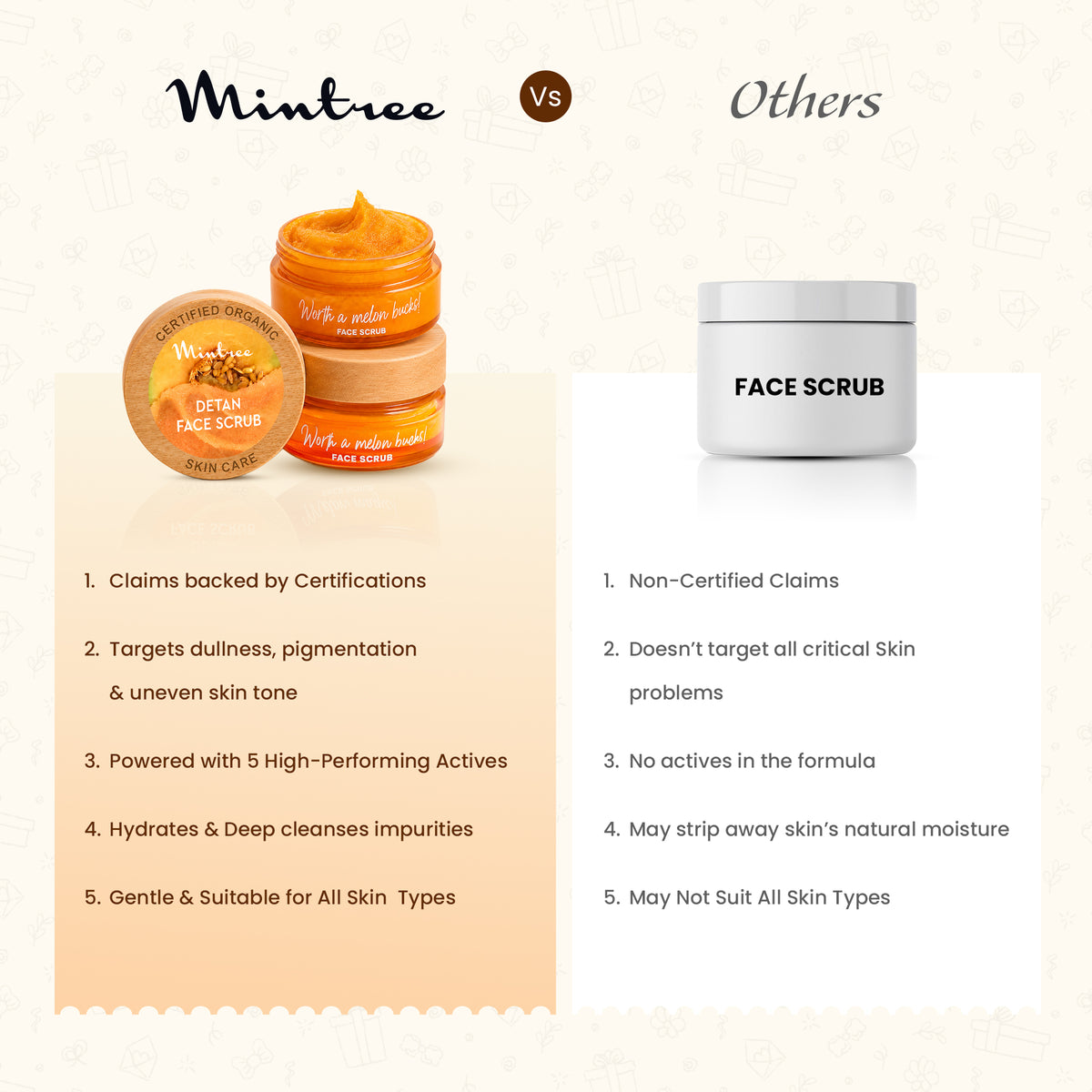 BRIGHTENING Melon Face Scrub 60 gm