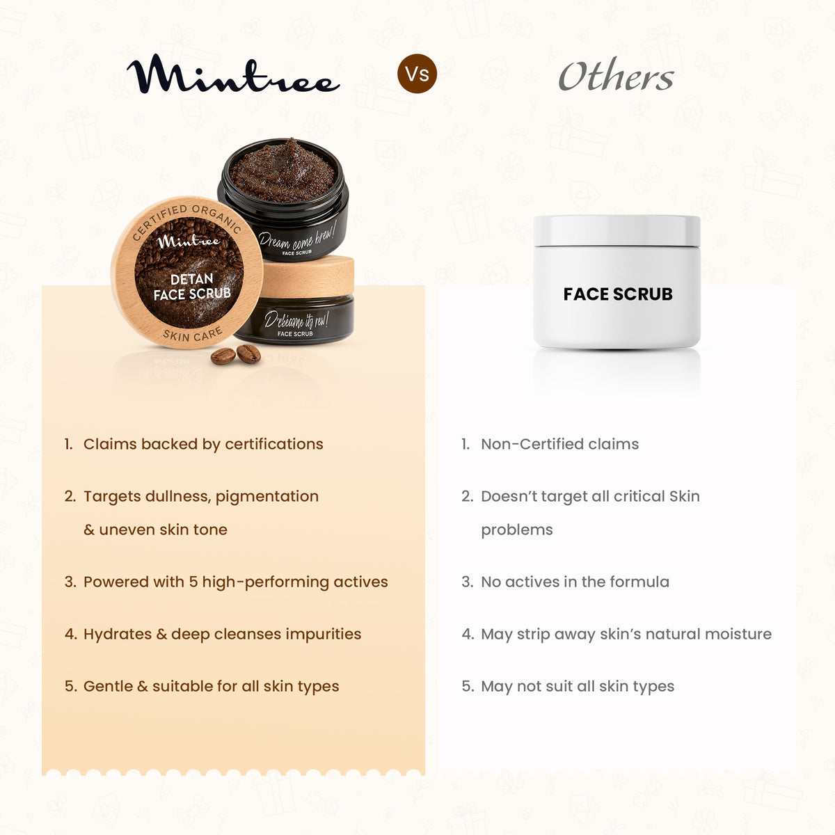 BRIGHTENING Coffee Face Scrub 60 gm